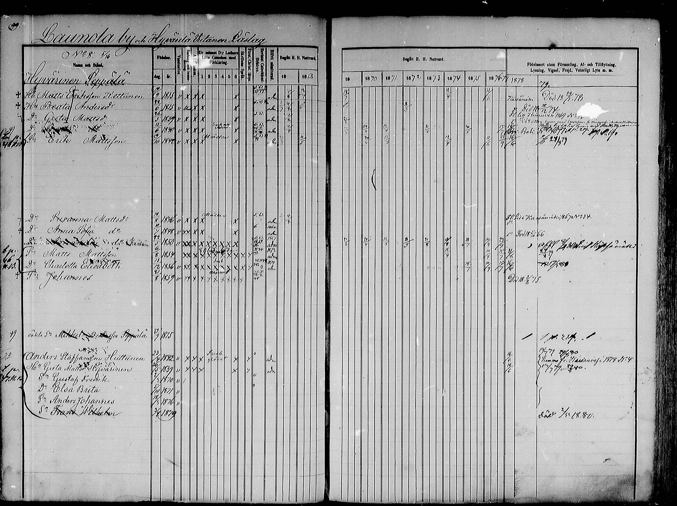 [ ../kirjat/Kirkonkirjat/pulkkila/rippikirja_1867-1880_mko117-130/kuvat/70.jpg ]