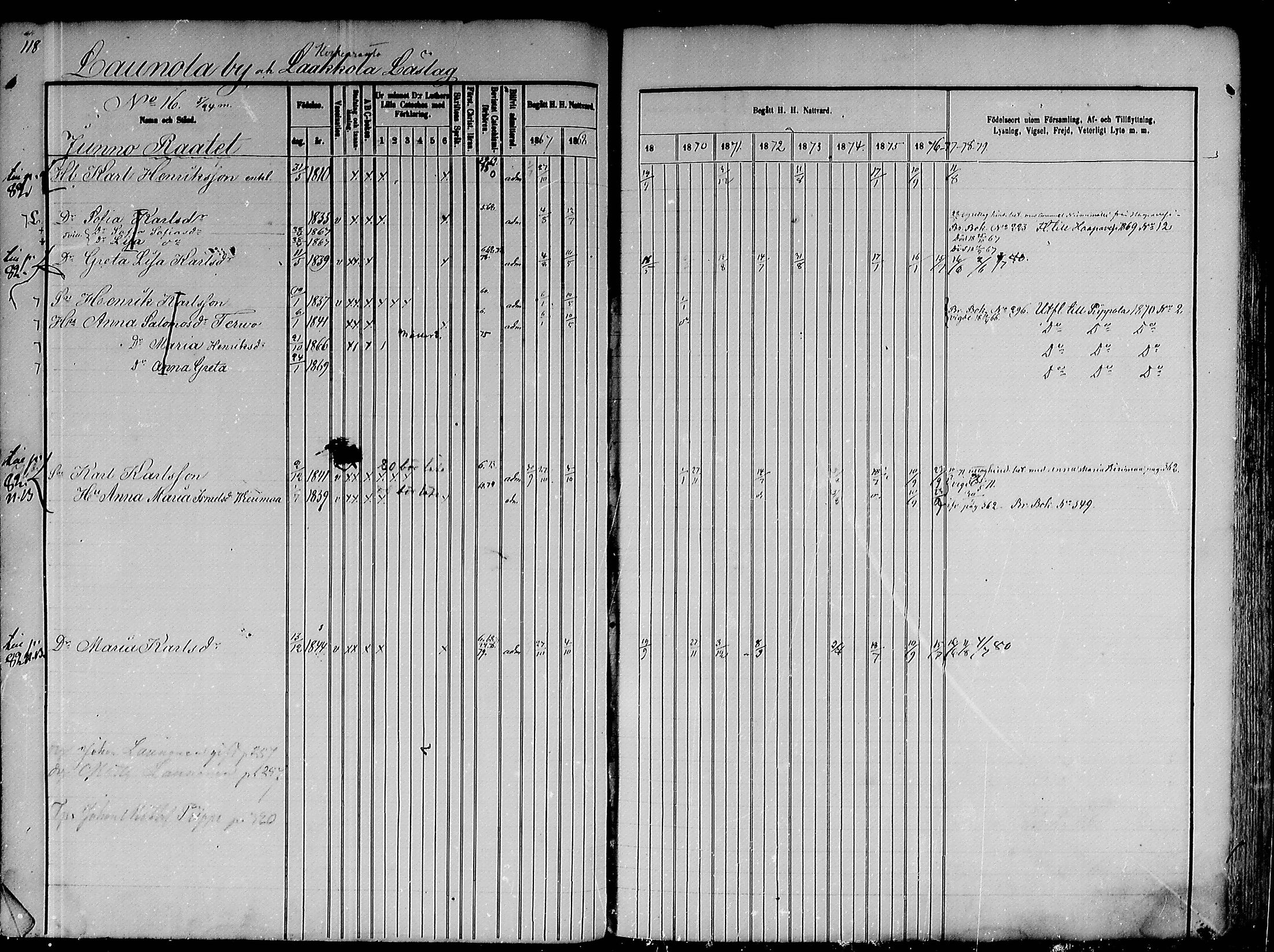 [ ../kirjat/Kirkonkirjat/pulkkila/rippikirja_1867-1880_mko117-130/kuvat/89.jpg ]