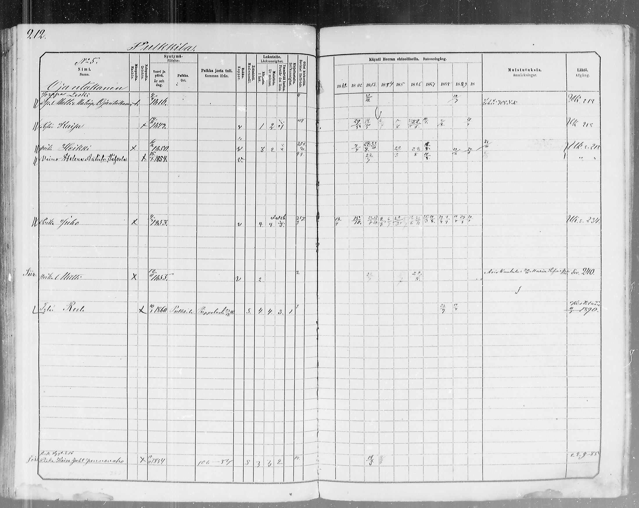 [ ../kirjat/Kirkonkirjat/pulkkila/rippikirja_1881-1890_mko131-145/kuvat/210.jpg ]