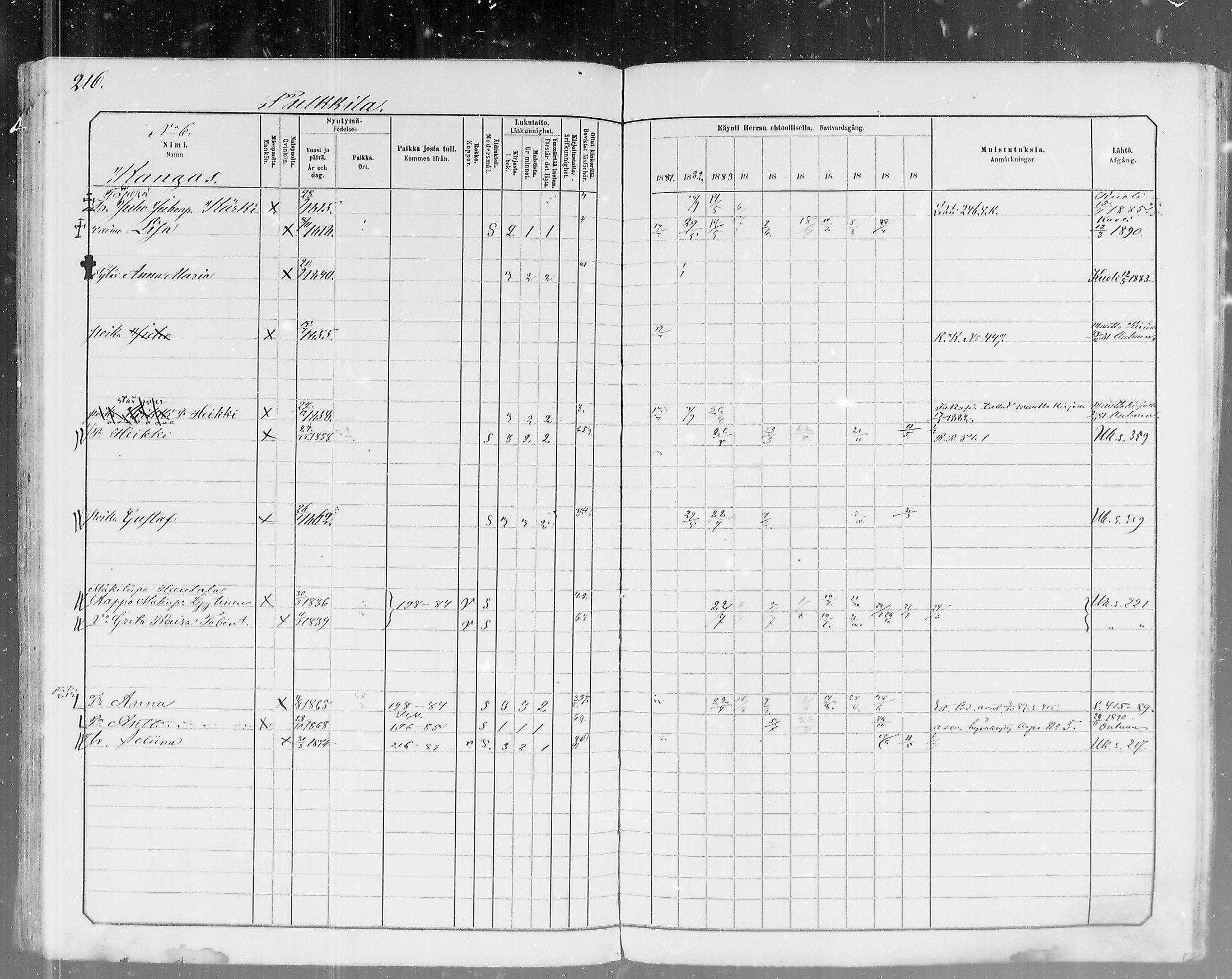 [ ../kirjat/Kirkonkirjat/pulkkila/rippikirja_1881-1890_mko131-145/kuvat/214.jpg ]