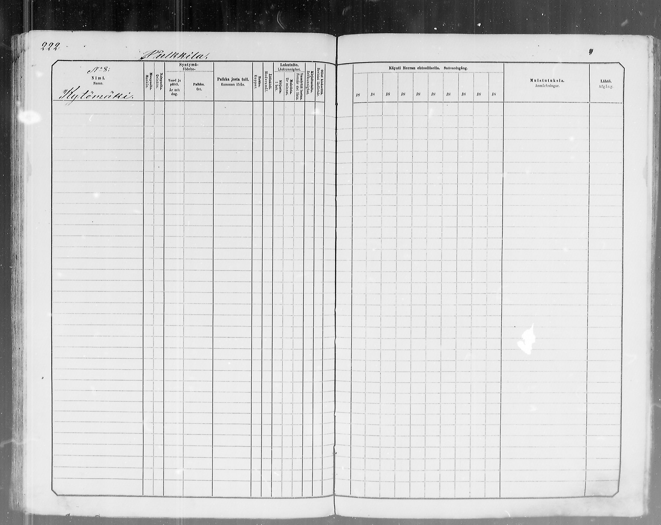 [ ../kirjat/Kirkonkirjat/pulkkila/rippikirja_1881-1890_mko131-145/kuvat/220.jpg ]