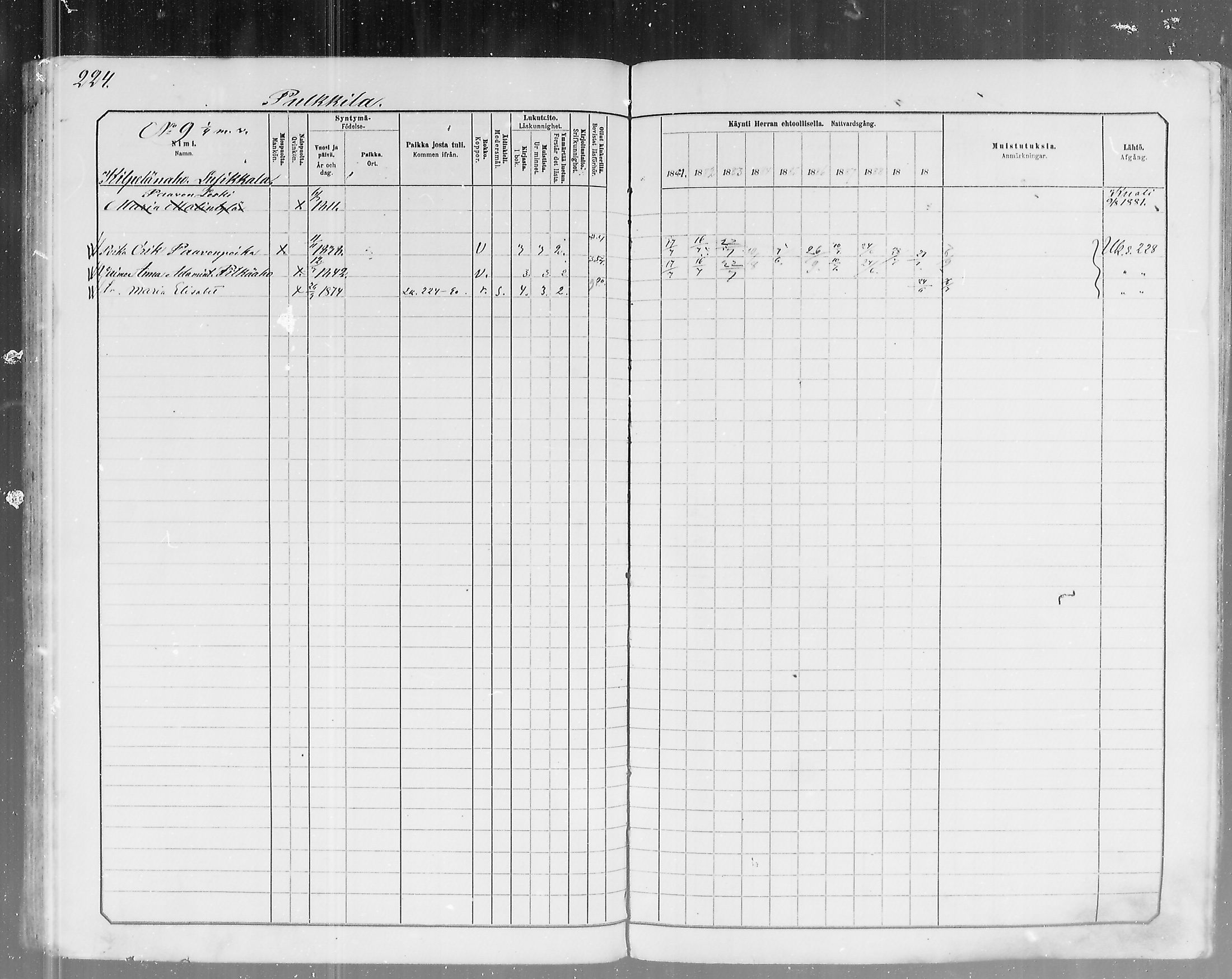 [ ../kirjat/Kirkonkirjat/pulkkila/rippikirja_1881-1890_mko131-145/kuvat/222.jpg ]
