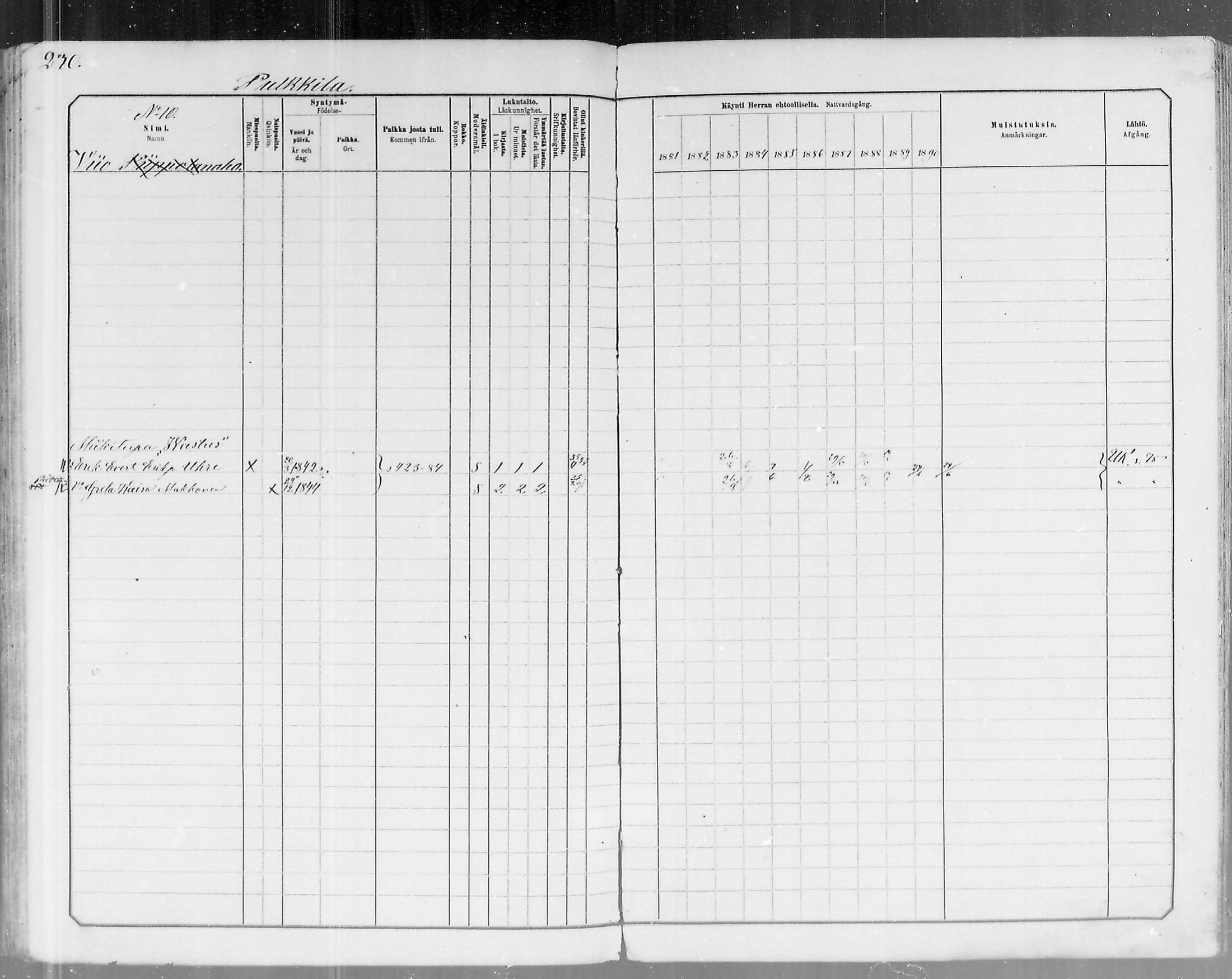 [ ../kirjat/Kirkonkirjat/pulkkila/rippikirja_1881-1890_mko131-145/kuvat/228.jpg ]