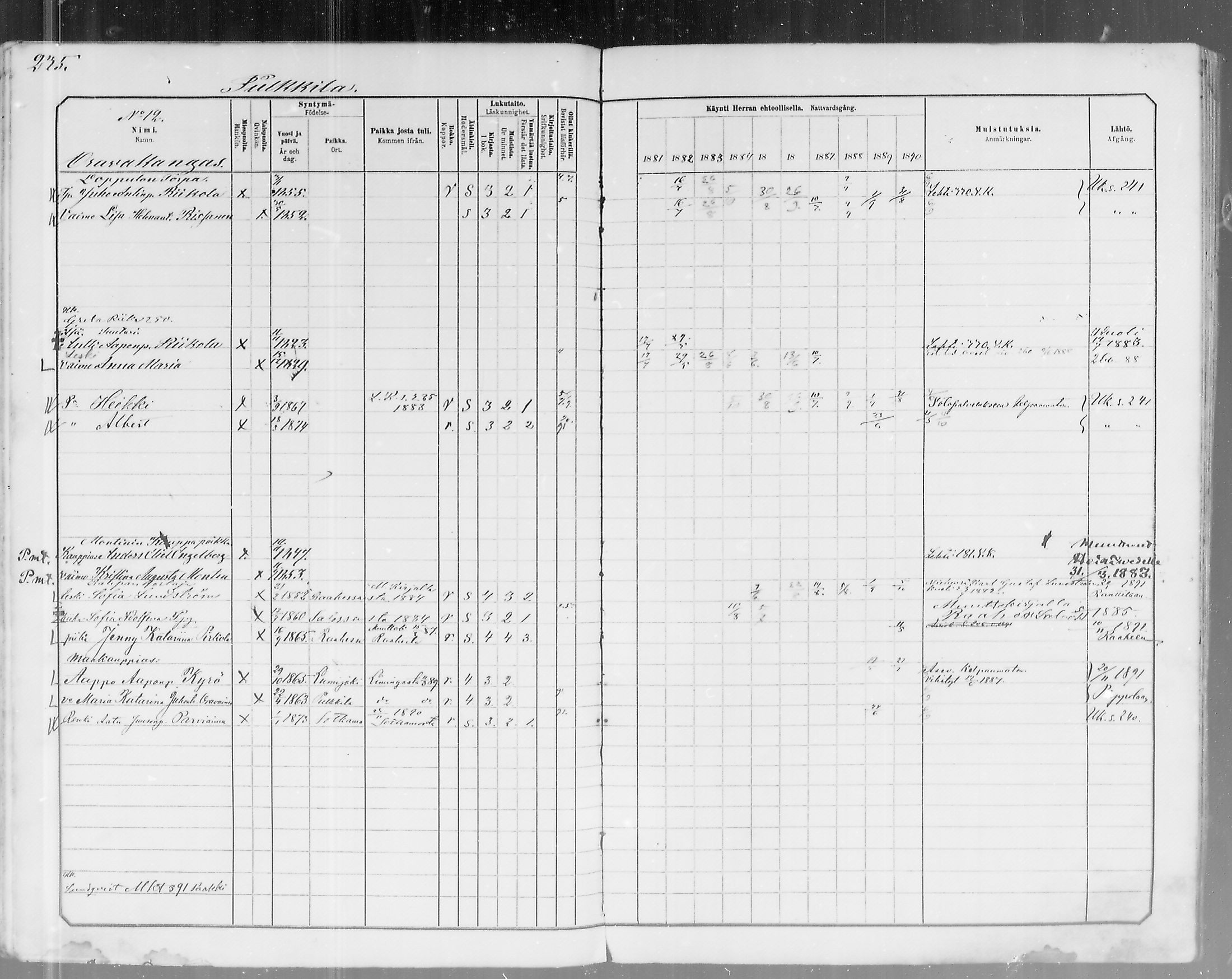 [ ../kirjat/Kirkonkirjat/pulkkila/rippikirja_1881-1890_mko131-145/kuvat/233.jpg ]
