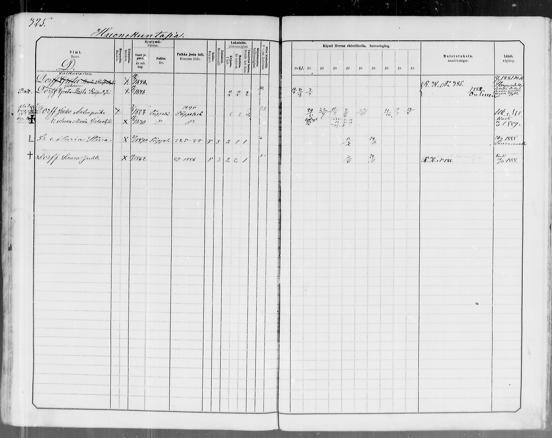[ ../kirjat/Kirkonkirjat/pulkkila/rippikirja_1881-1890_mko131-145/kuvat/323.jpg ]