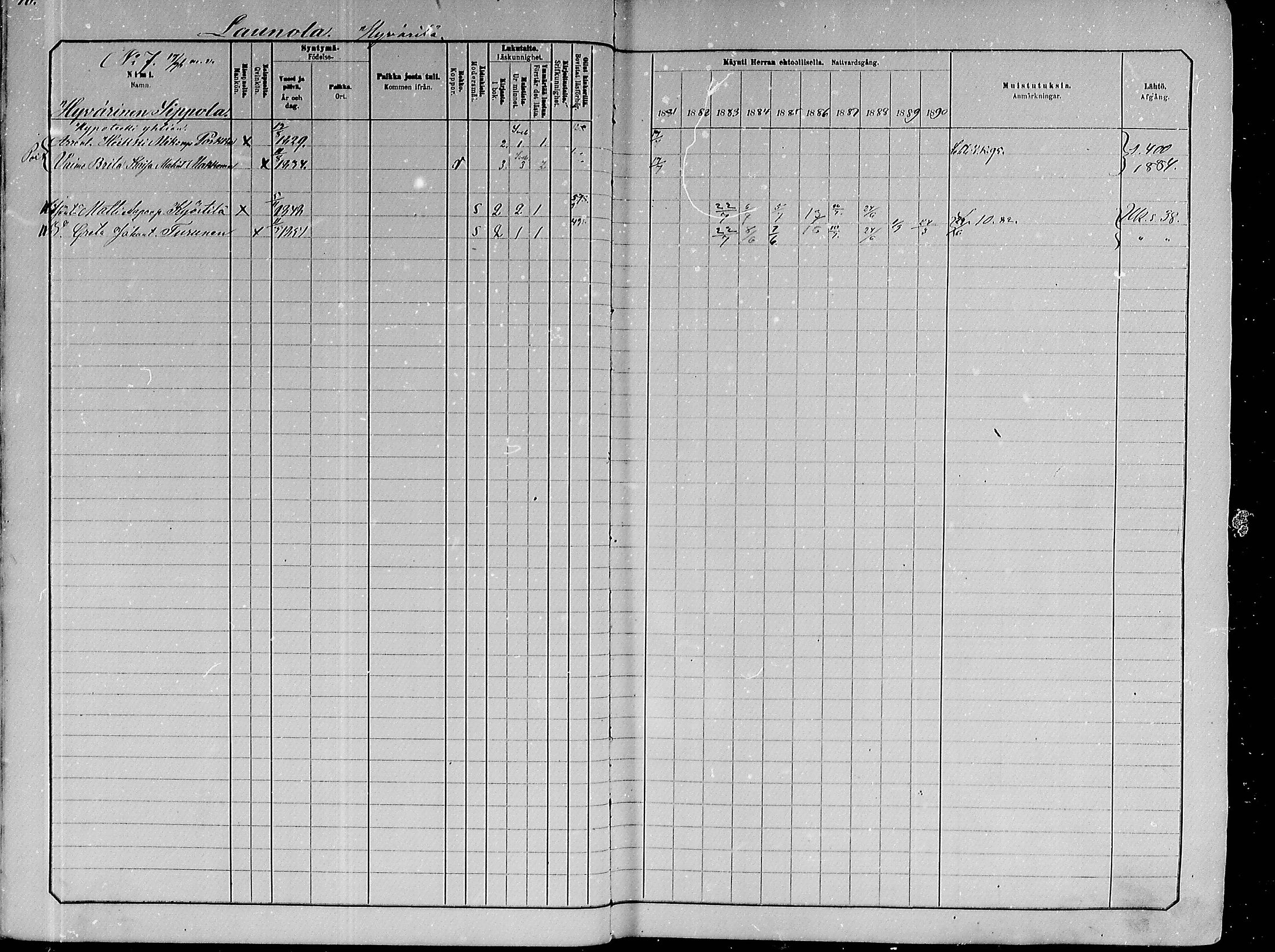 [ ../kirjat/Kirkonkirjat/pulkkila/rippikirja_1881-1890_mko131-145/kuvat/36.jpg ]