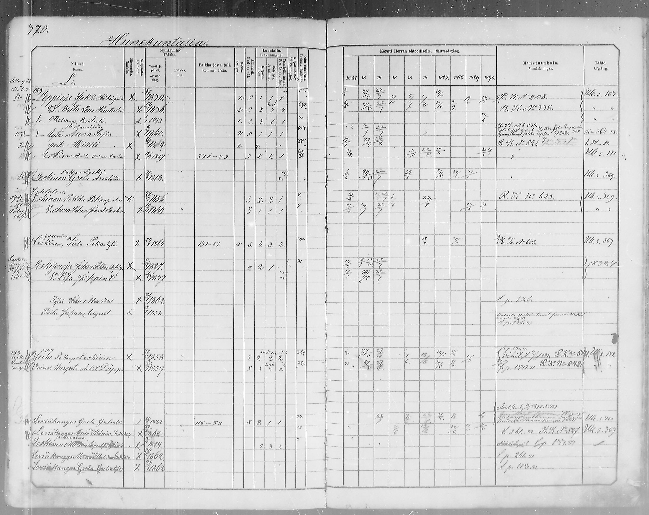 [ ../kirjat/Kirkonkirjat/pulkkila/rippikirja_1881-1890_mko131-145/kuvat/368.jpg ]
