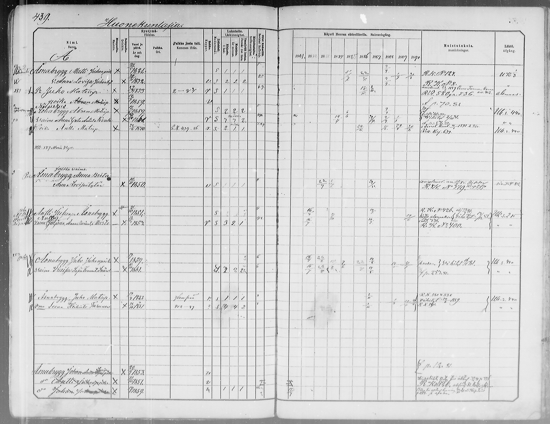 [ ../kirjat/Kirkonkirjat/pulkkila/rippikirja_1881-1890_mko131-145/kuvat/437.jpg ]