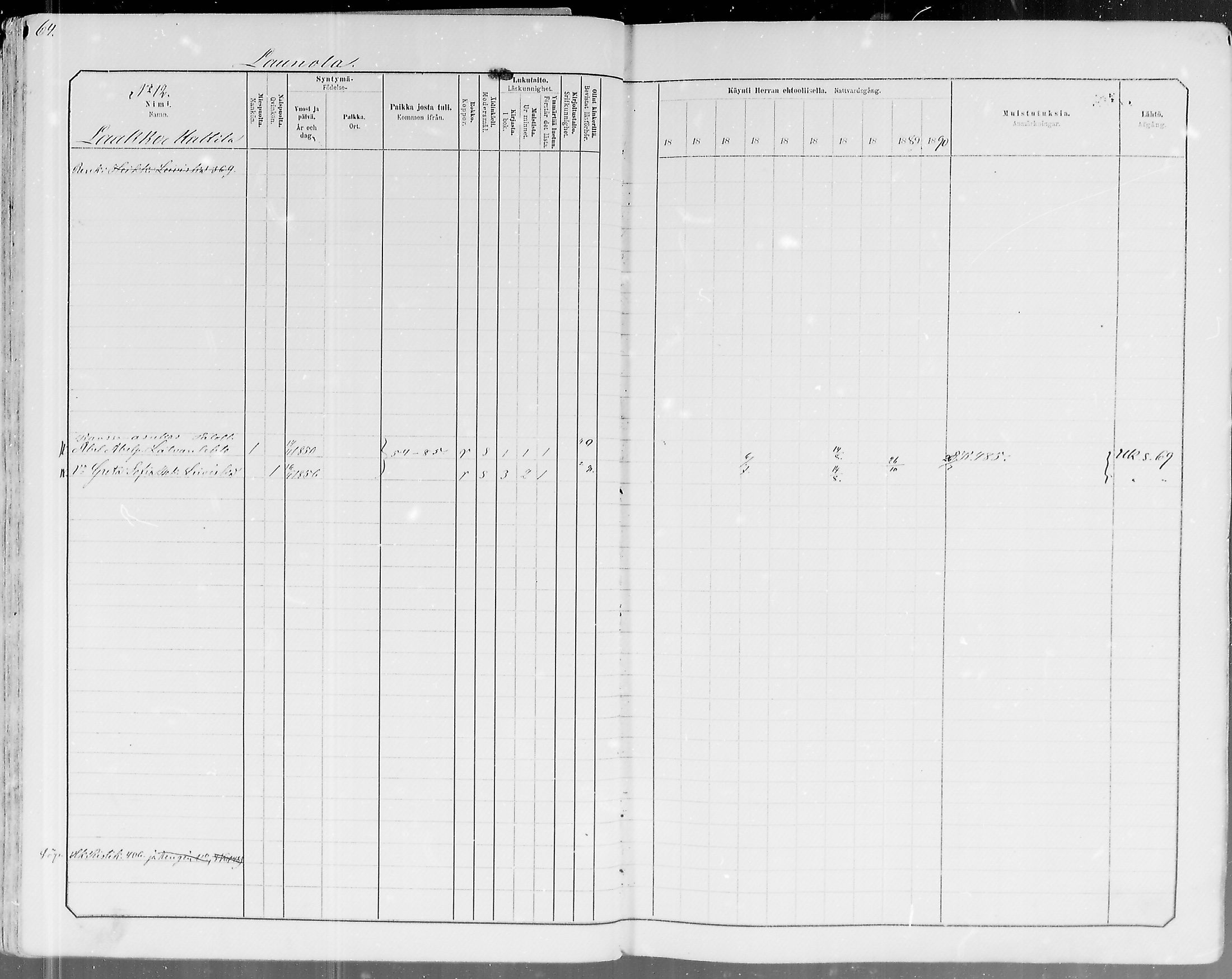 [ ../kirjat/Kirkonkirjat/pulkkila/rippikirja_1881-1890_mko131-145/kuvat/64.jpg ]