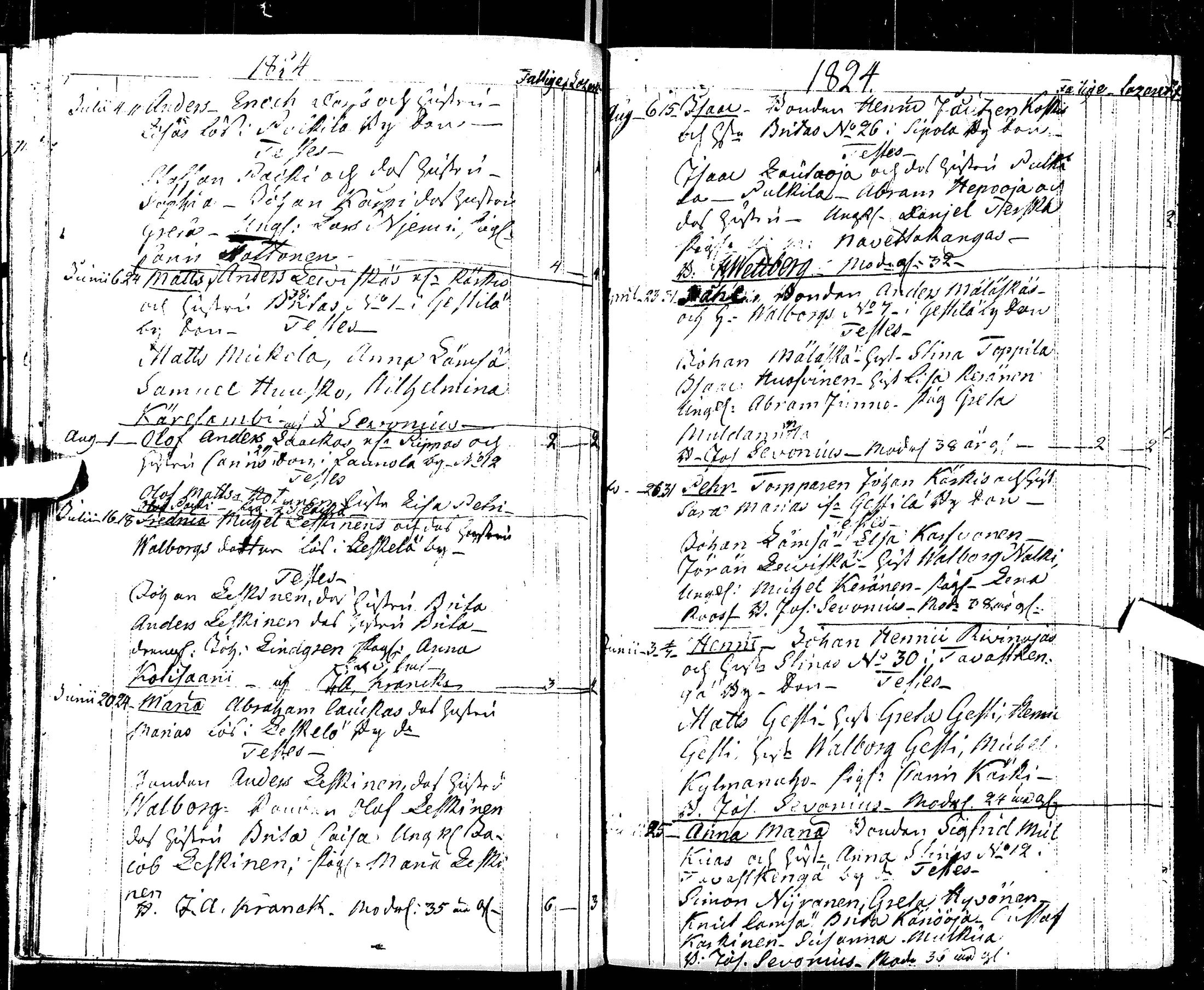 [ ../kirjat/Kirkonkirjat/pulkkila/syntyneet_1811-1830_ik25/kuvat/149.jpg ]