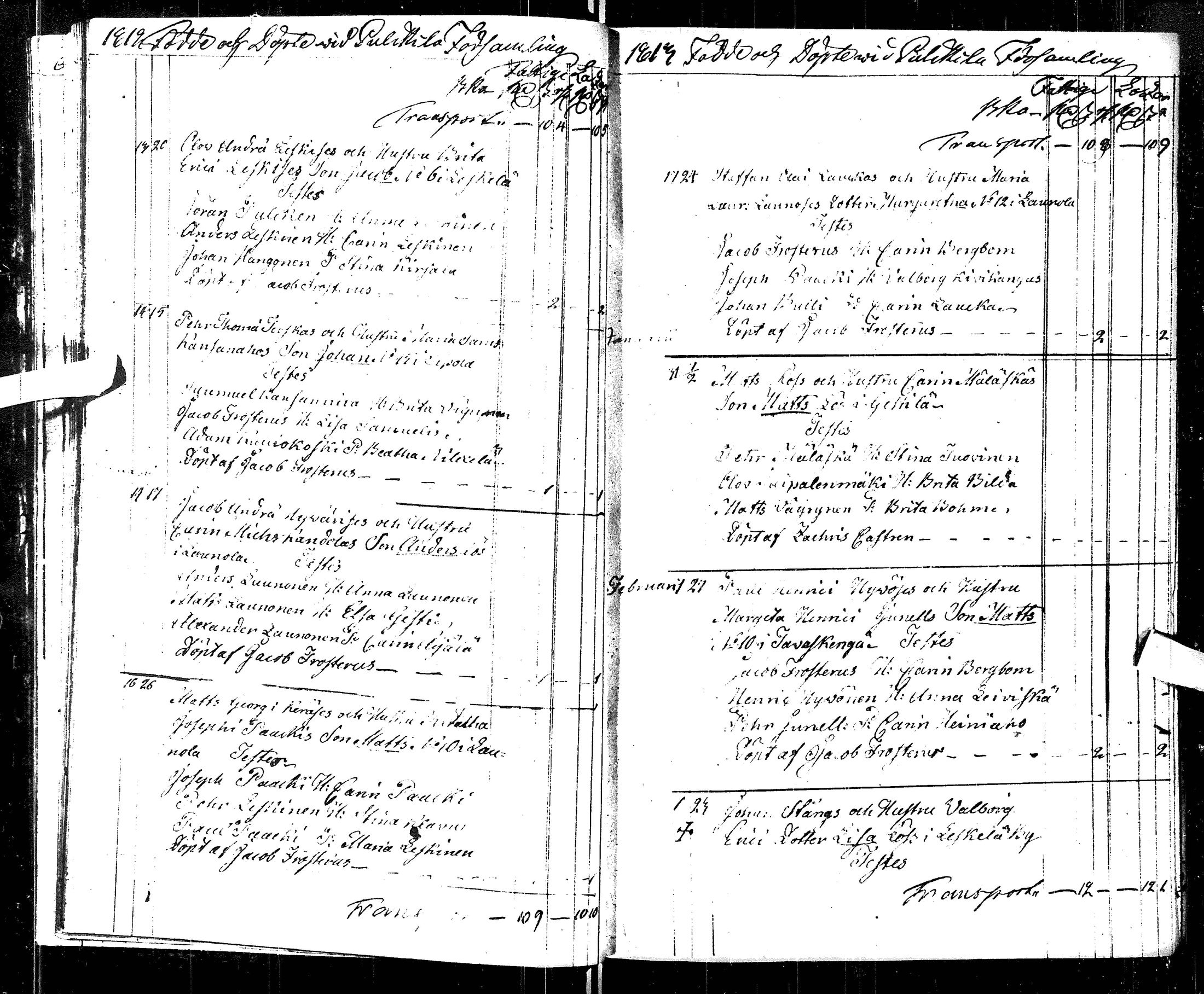 [ ../kirjat/Kirkonkirjat/pulkkila/syntyneet_1811-1830_ik25/kuvat/24.jpg ]