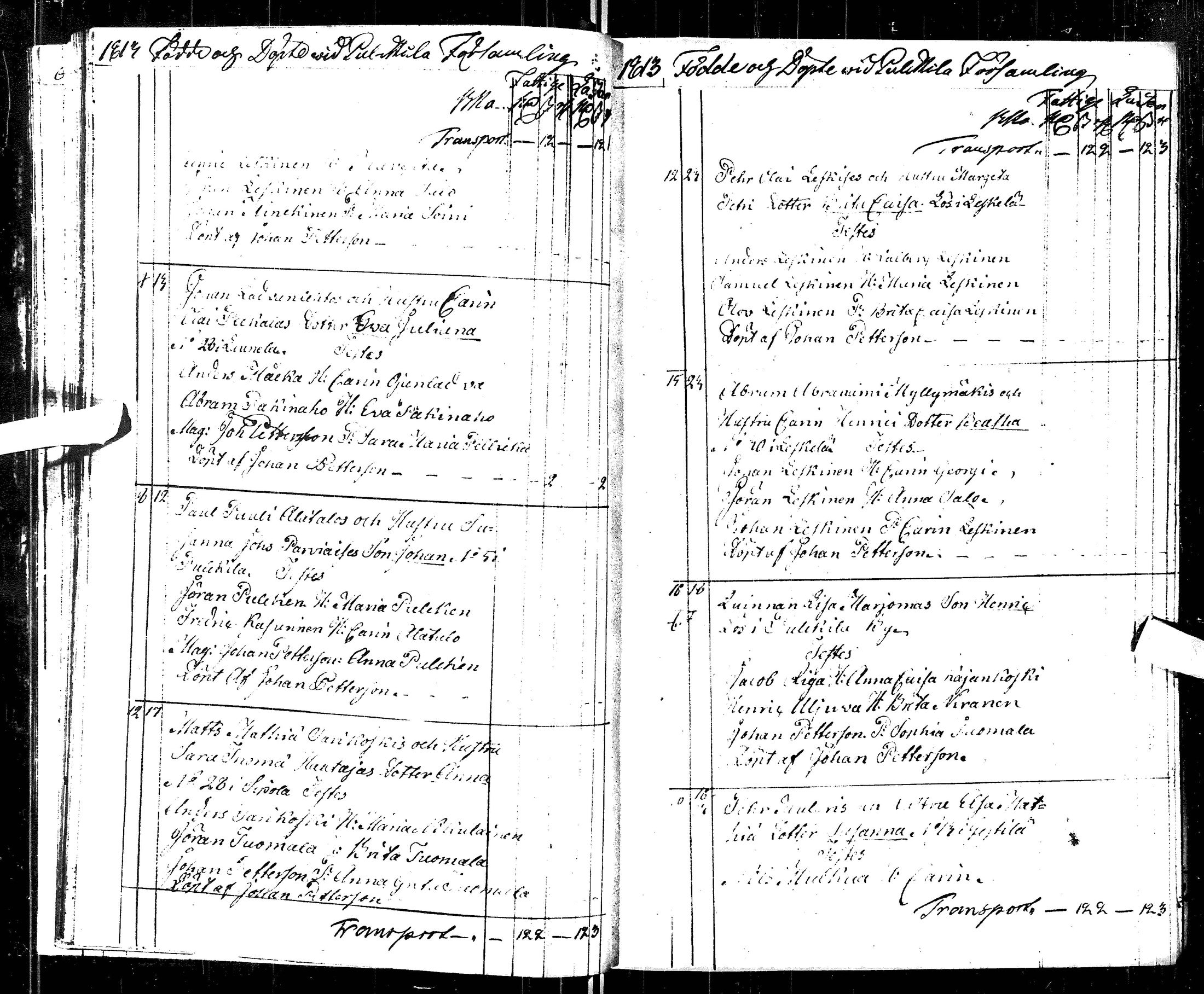 [ ../kirjat/Kirkonkirjat/pulkkila/syntyneet_1811-1830_ik25/kuvat/25.jpg ]