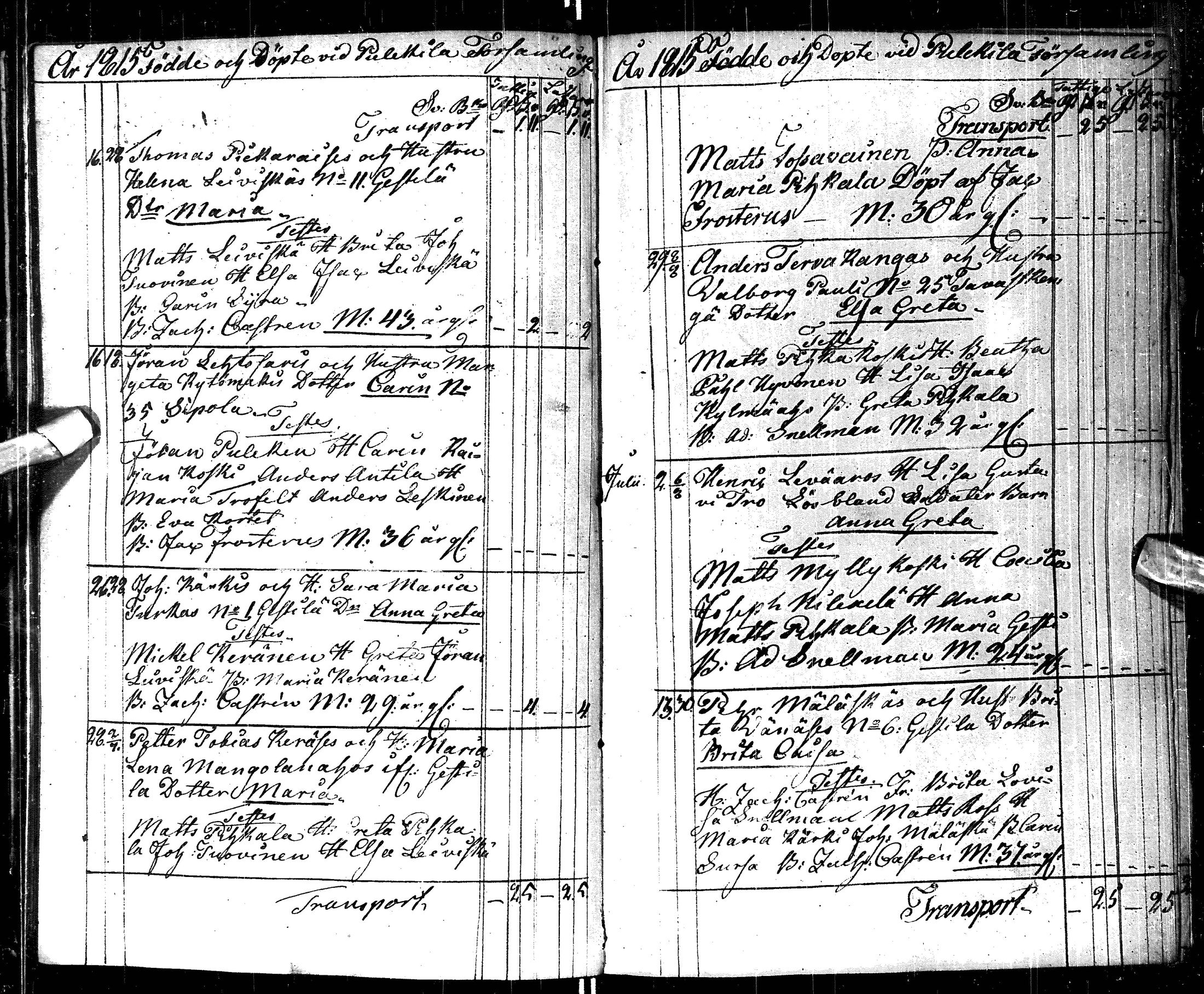 [ ../kirjat/Kirkonkirjat/pulkkila/syntyneet_1811-1830_ik25/kuvat/49.jpg ]