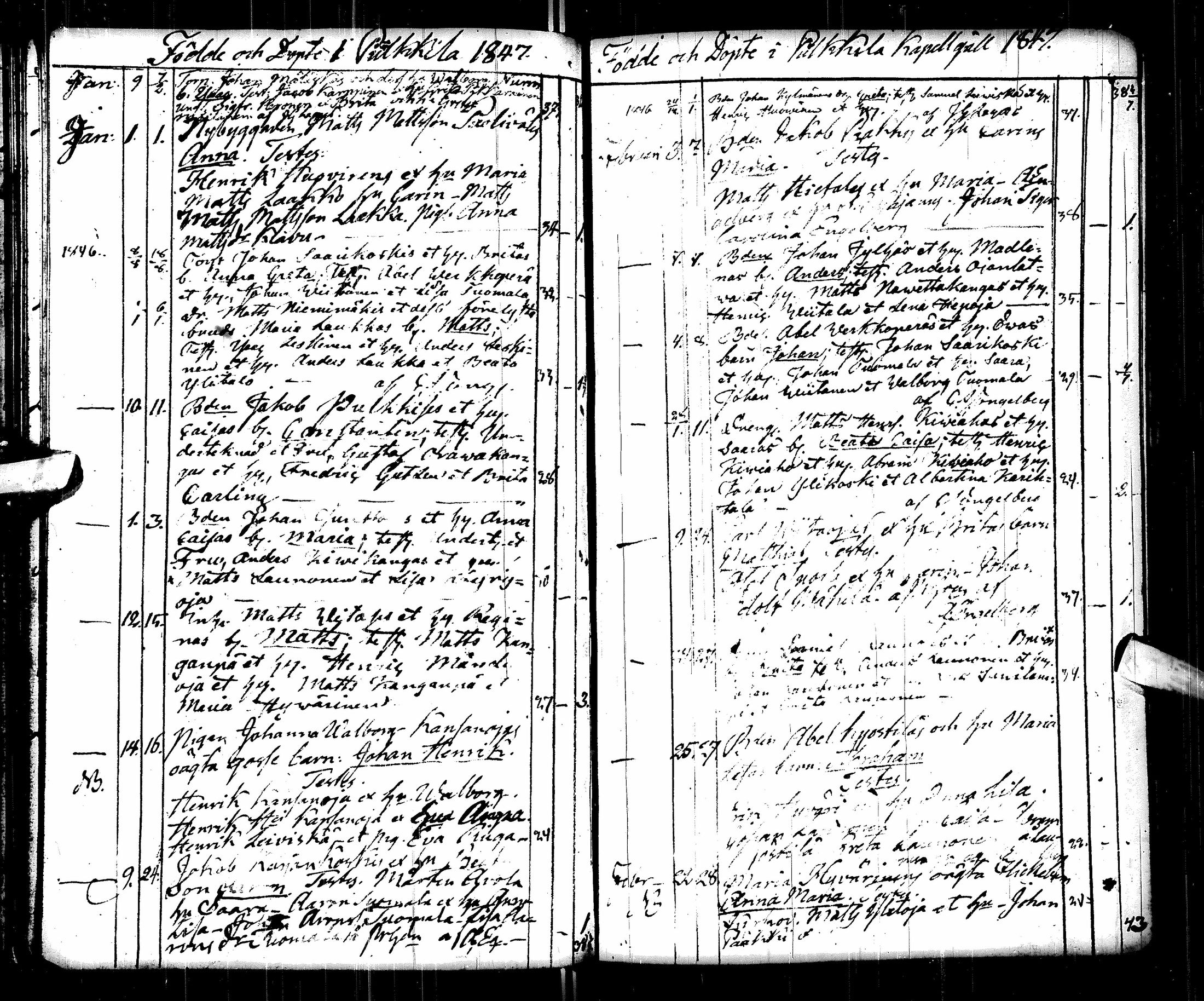 [ ../kirjat/Kirkonkirjat/pulkkila/syntyneet_1830-1848_ik25-26/kuvat/119.jpg ]