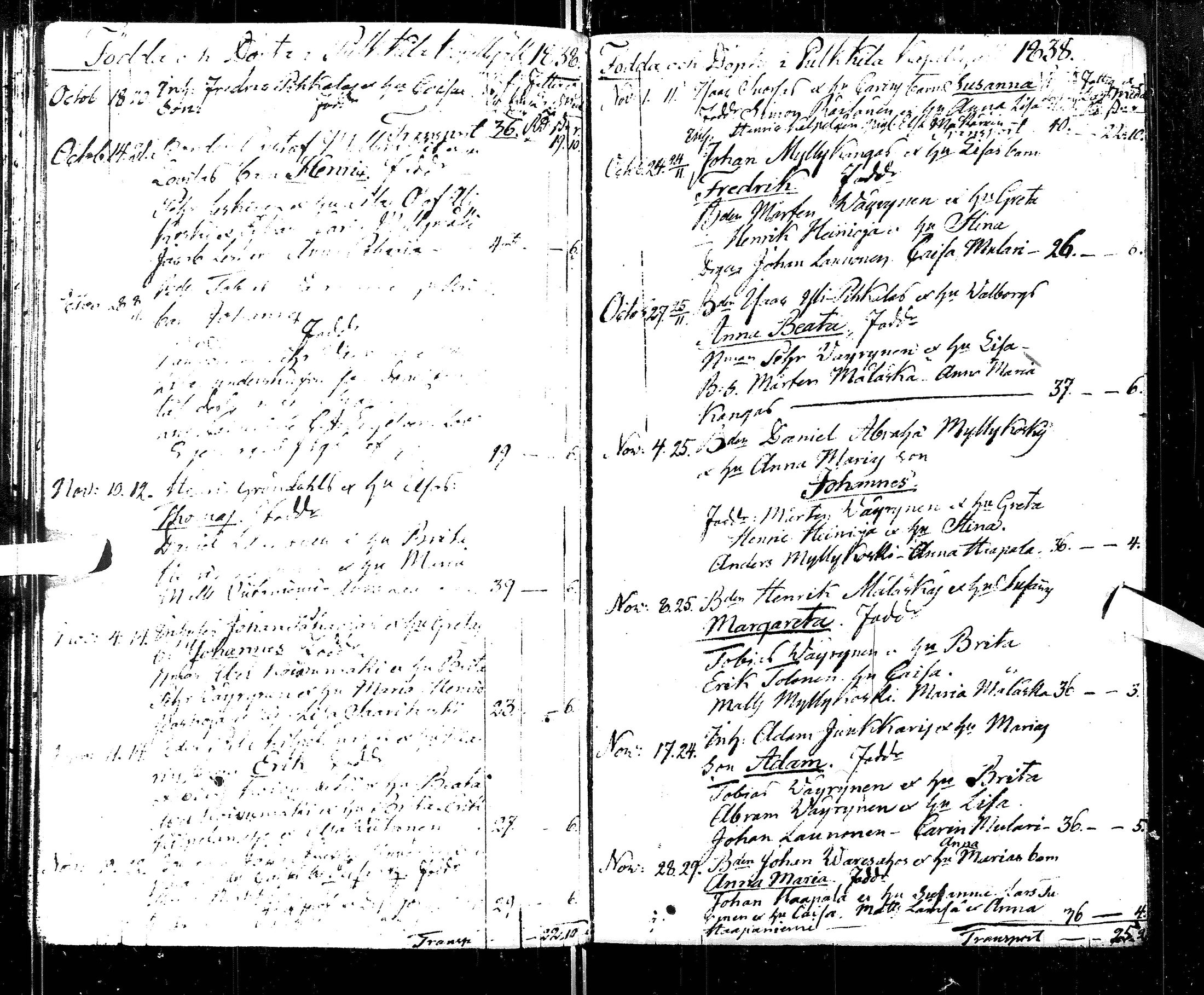 [ ../kirjat/Kirkonkirjat/pulkkila/syntyneet_1830-1848_ik25-26/kuvat/61.jpg ]