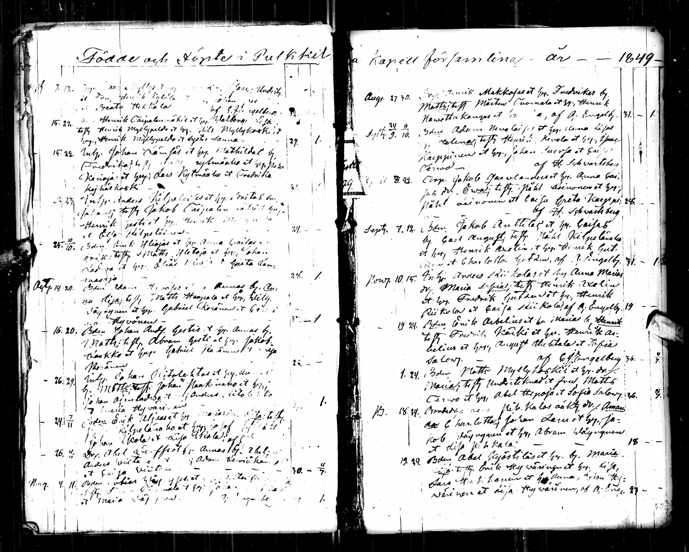 [ ../kirjat/Kirkonkirjat/pulkkila/syntyneet_1849-1879_ik26/kuvat/10.jpg ]