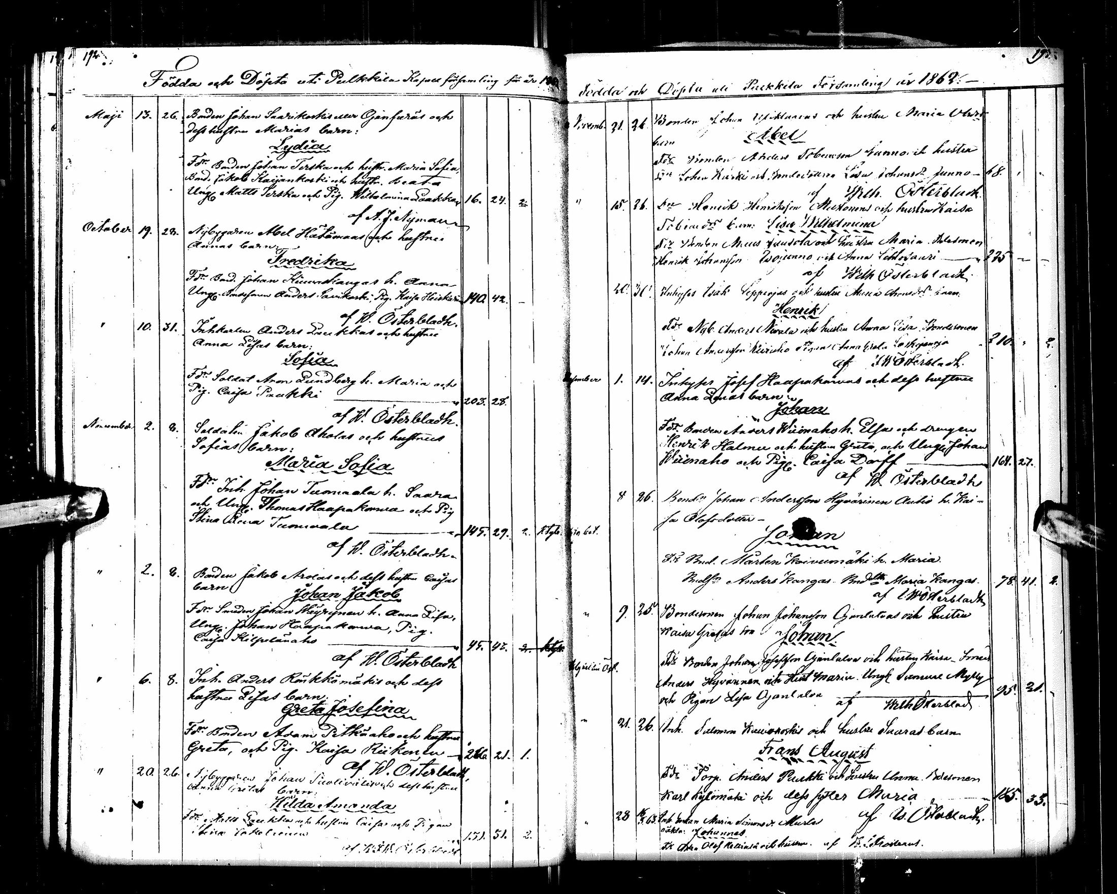 [ ../kirjat/Kirkonkirjat/pulkkila/syntyneet_1849-1879_ik26/kuvat/101.jpg ]