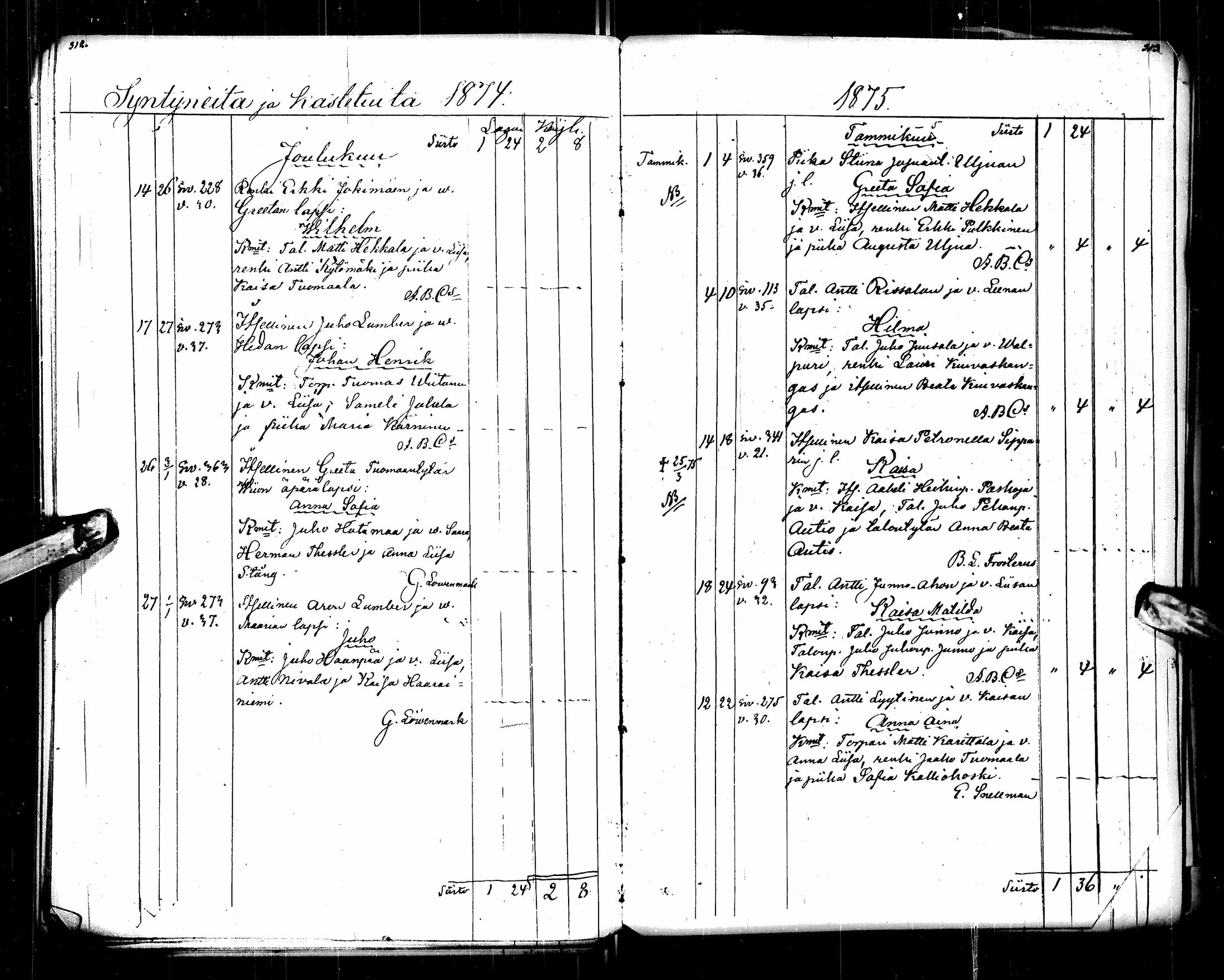 [ ../kirjat/Kirkonkirjat/pulkkila/syntyneet_1849-1879_ik26/kuvat/168.jpg ]