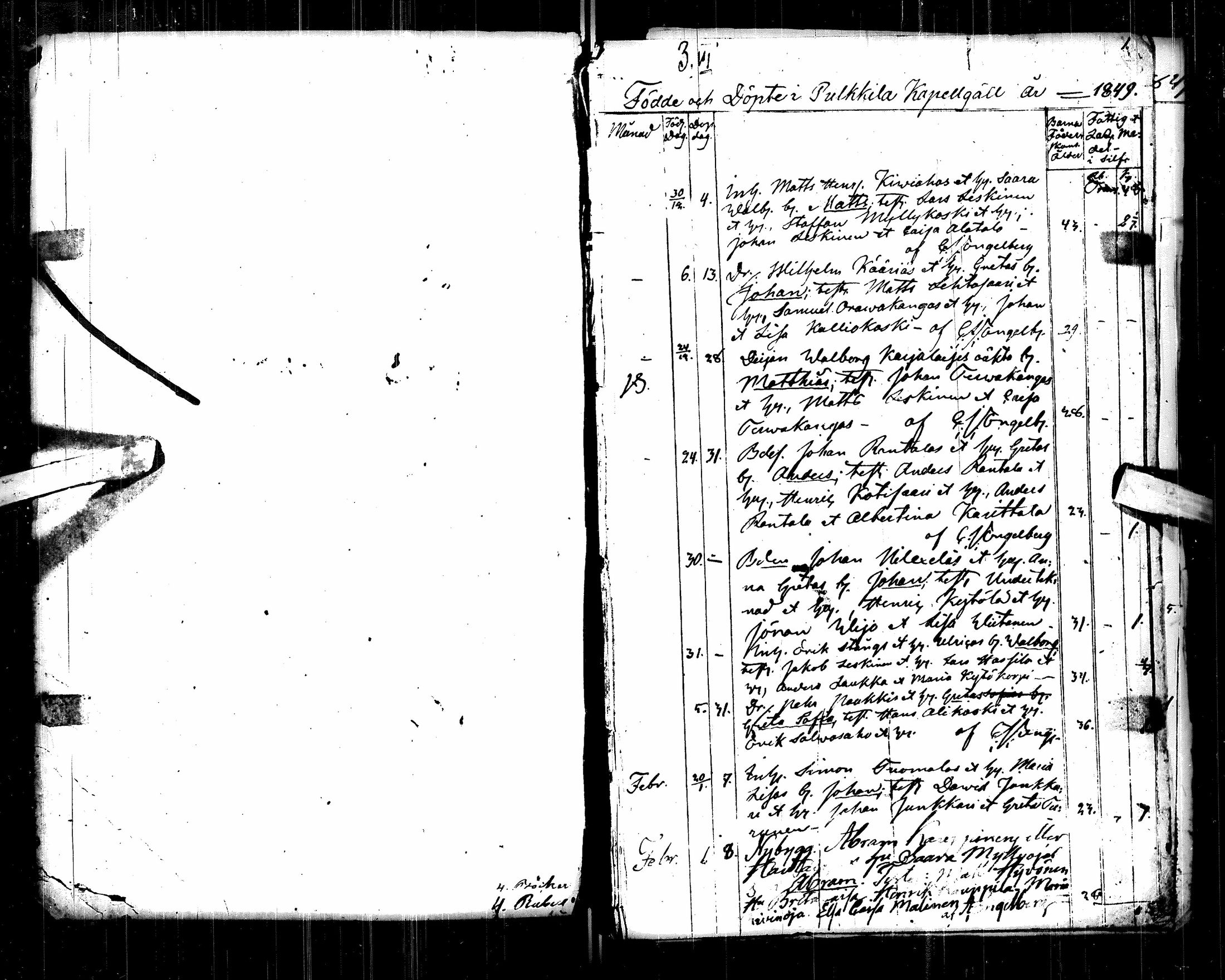[ ../kirjat/Kirkonkirjat/pulkkila/syntyneet_1849-1879_ik26/kuvat/5.jpg ]