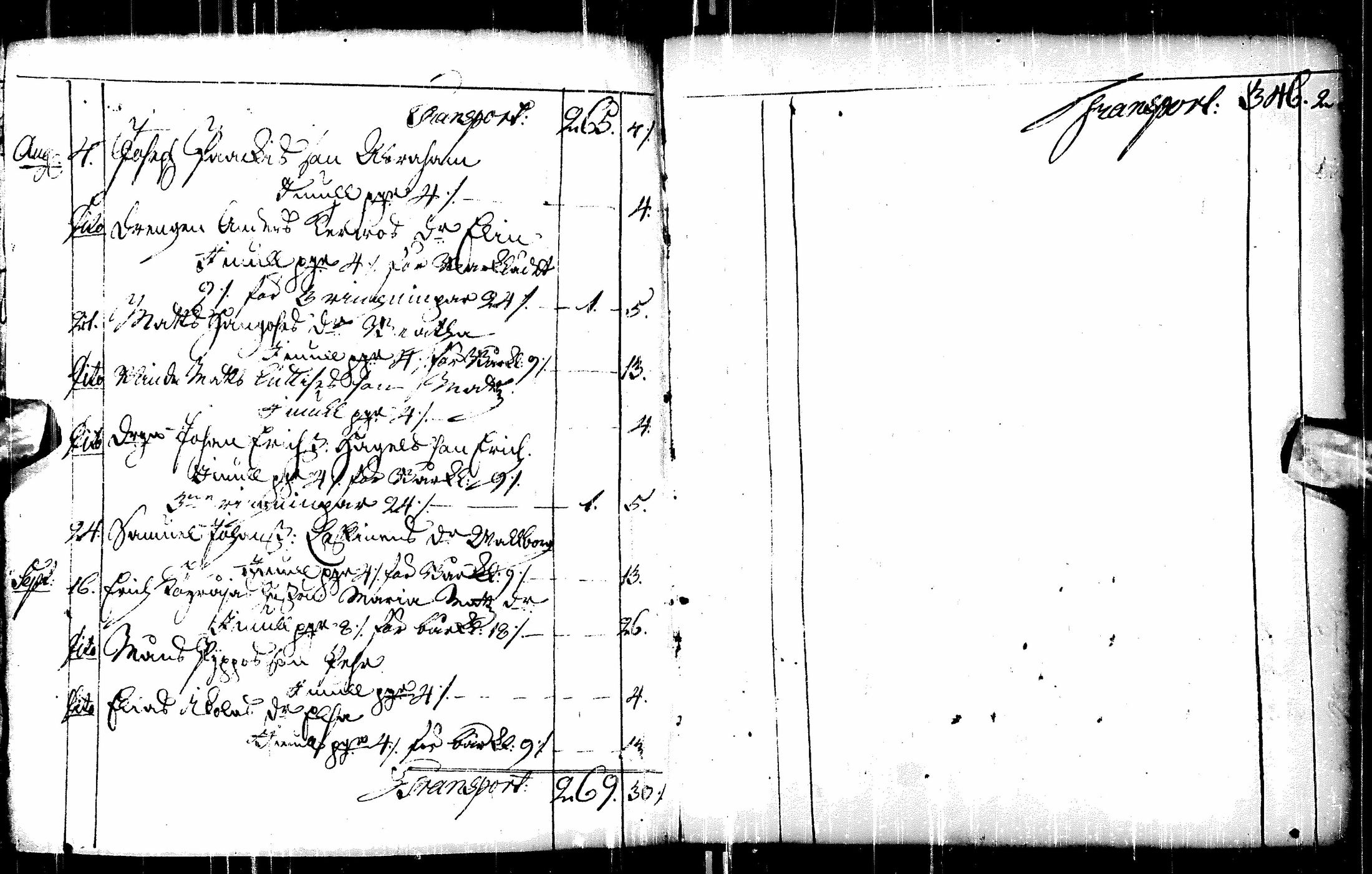 [ ../kirjat/Kirkonkirjat/pulkkila/tilit_1697-1748_ik28/kuvat/101.jpg ]