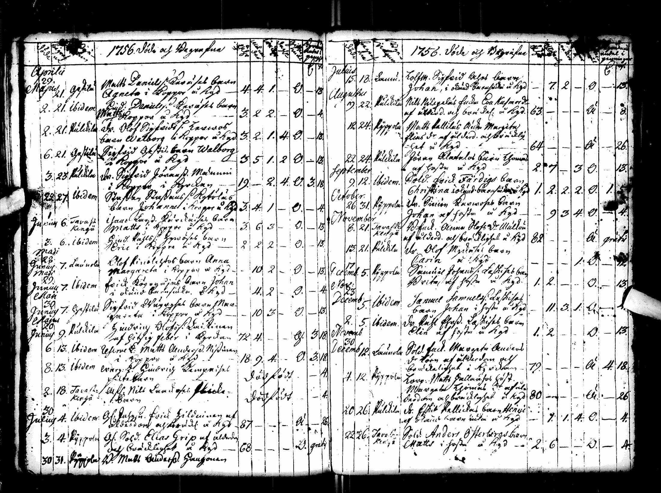 [ ../kirjat/Kirkonkirjat/pulkkila/vihityt-kuolleet_1725-1773_ik26/kuvat/42.jpg ]
