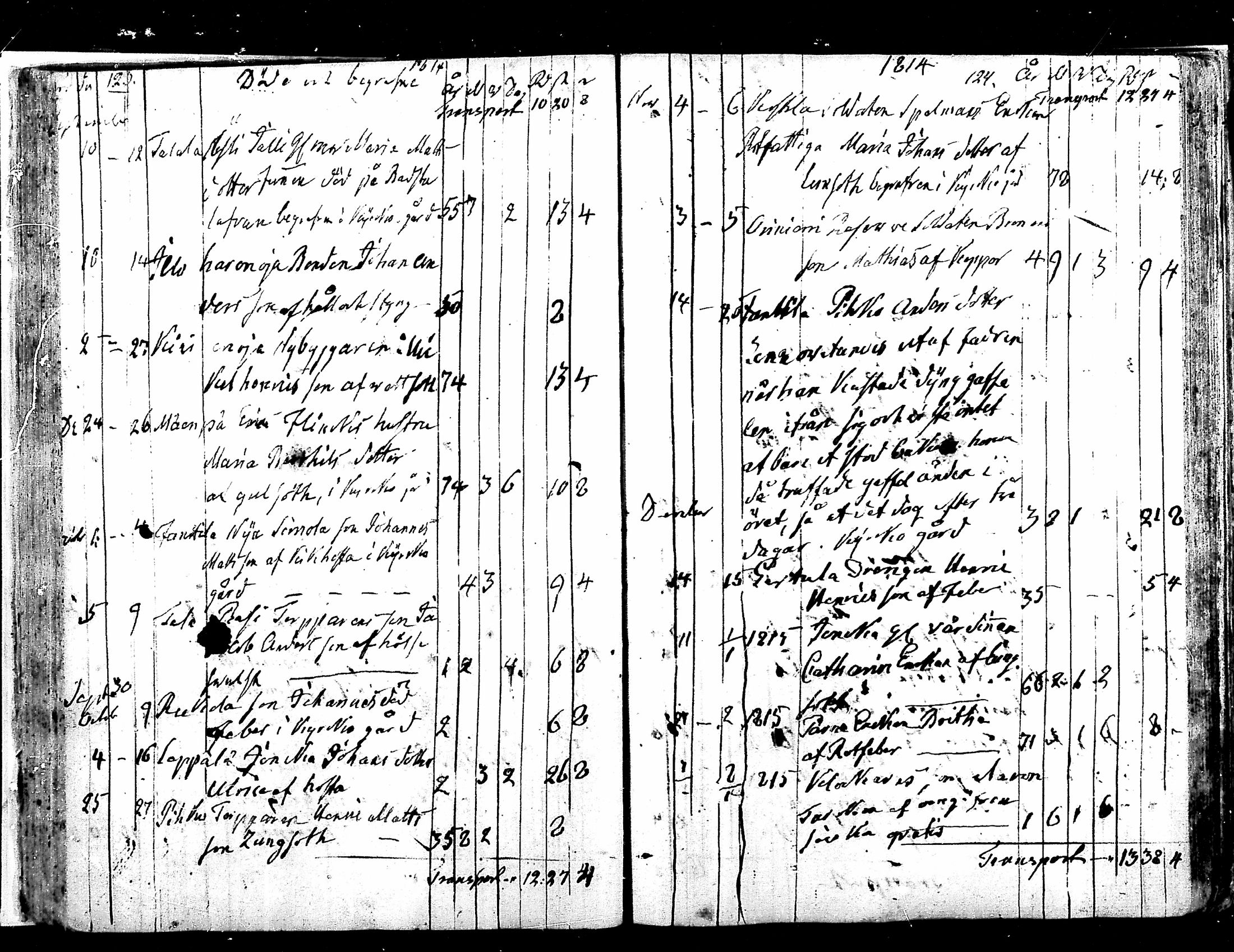 [ ../kirjat/Kirkonkirjat/punkalaidun/kuolleet_1777-1829_mko179-181/kuvat/62.jpg ]