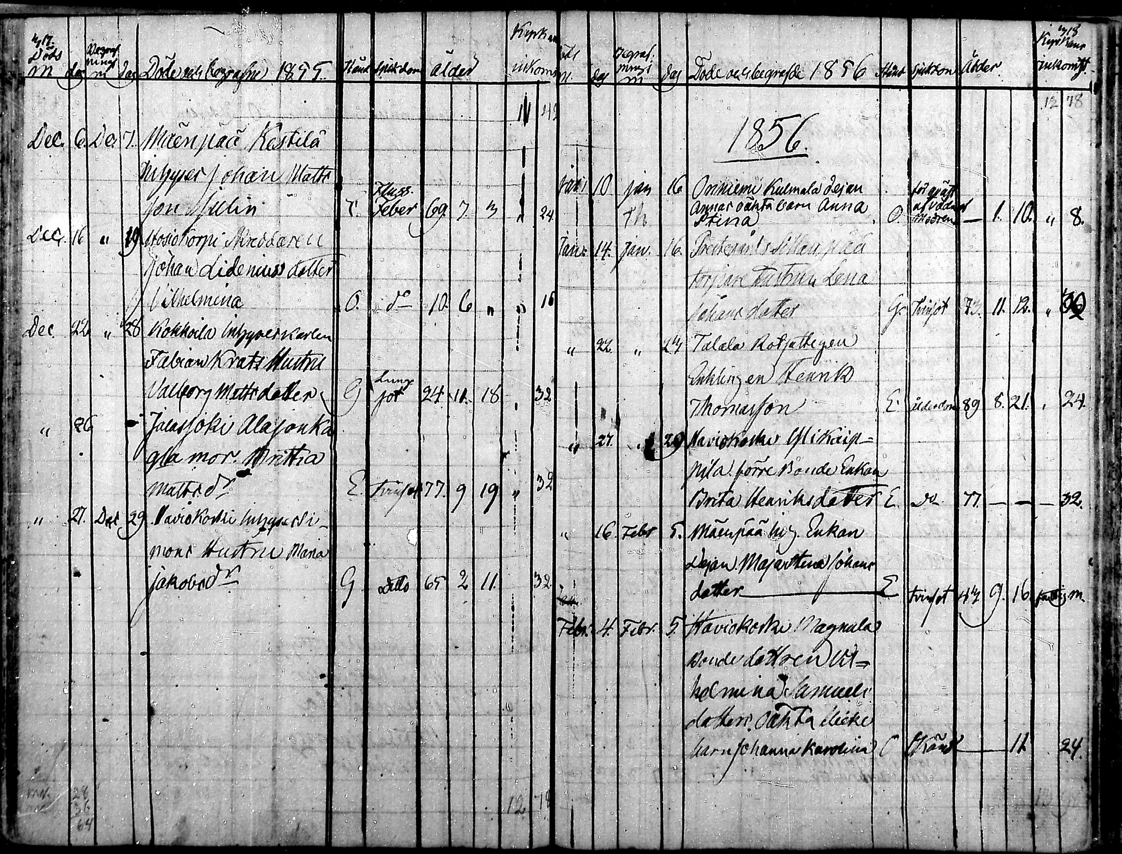 [ ../kirjat/Kirkonkirjat/punkalaidun/kuolleet_1830-1856_mko182-184/kuvat/69.jpg ]