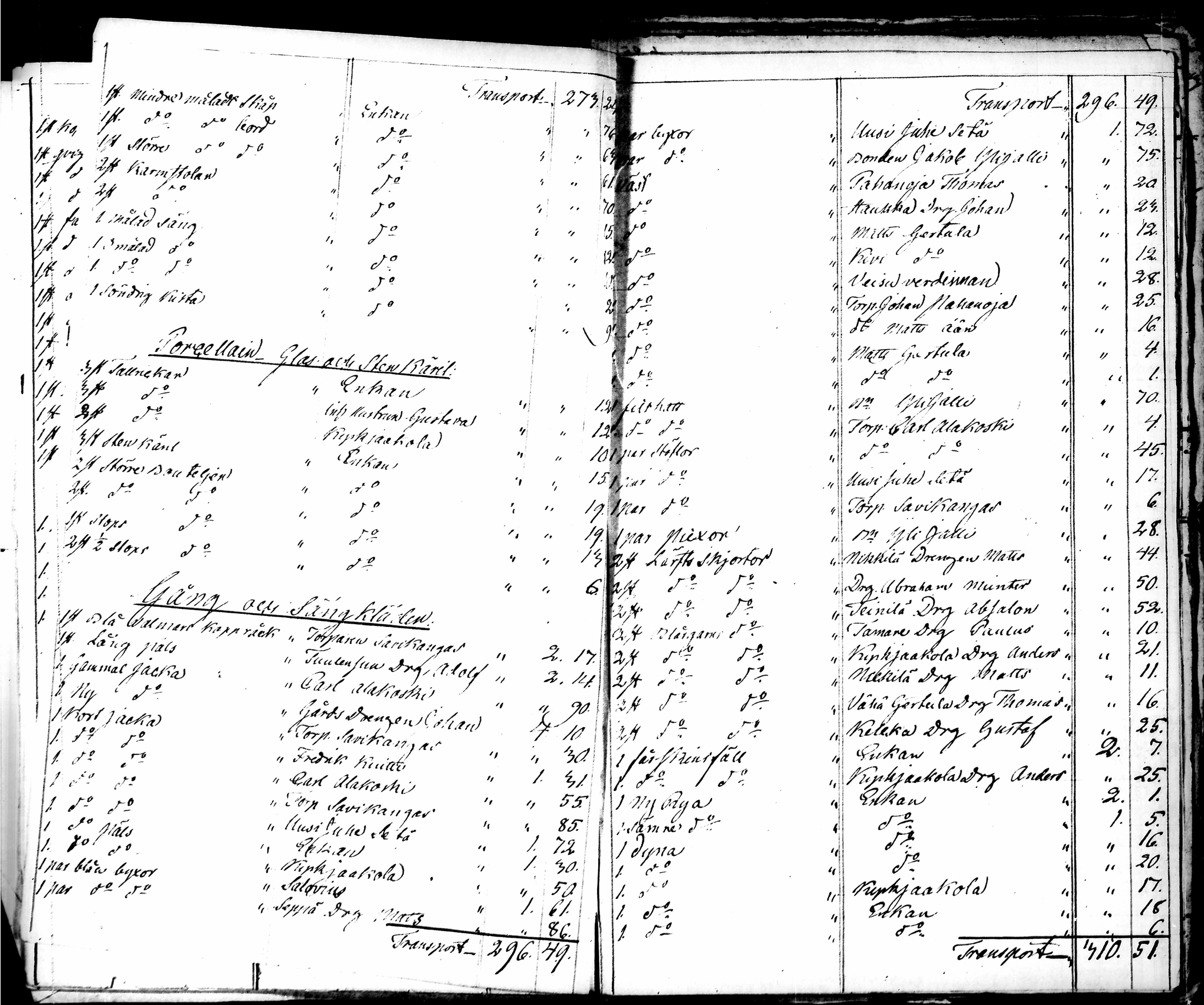 [ ../kirjat/Kirkonkirjat/punkalaidun/perukirjoja_1841-1872_tk685-686/kuvat/10.jpg ]