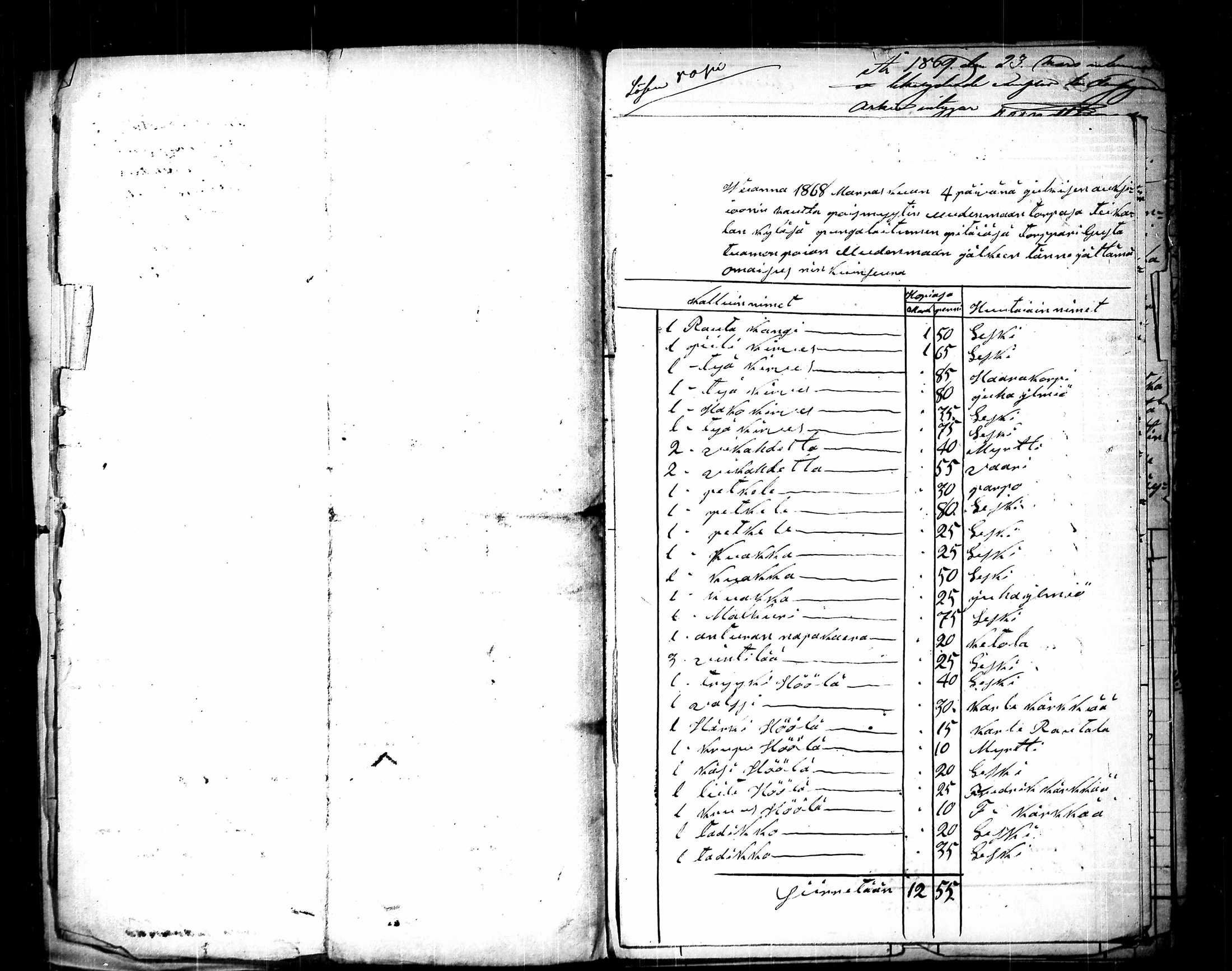 [ ../kirjat/Kirkonkirjat/punkalaidun/perukirjoja_1841-1872_tk685-686/kuvat/1013.jpg ]