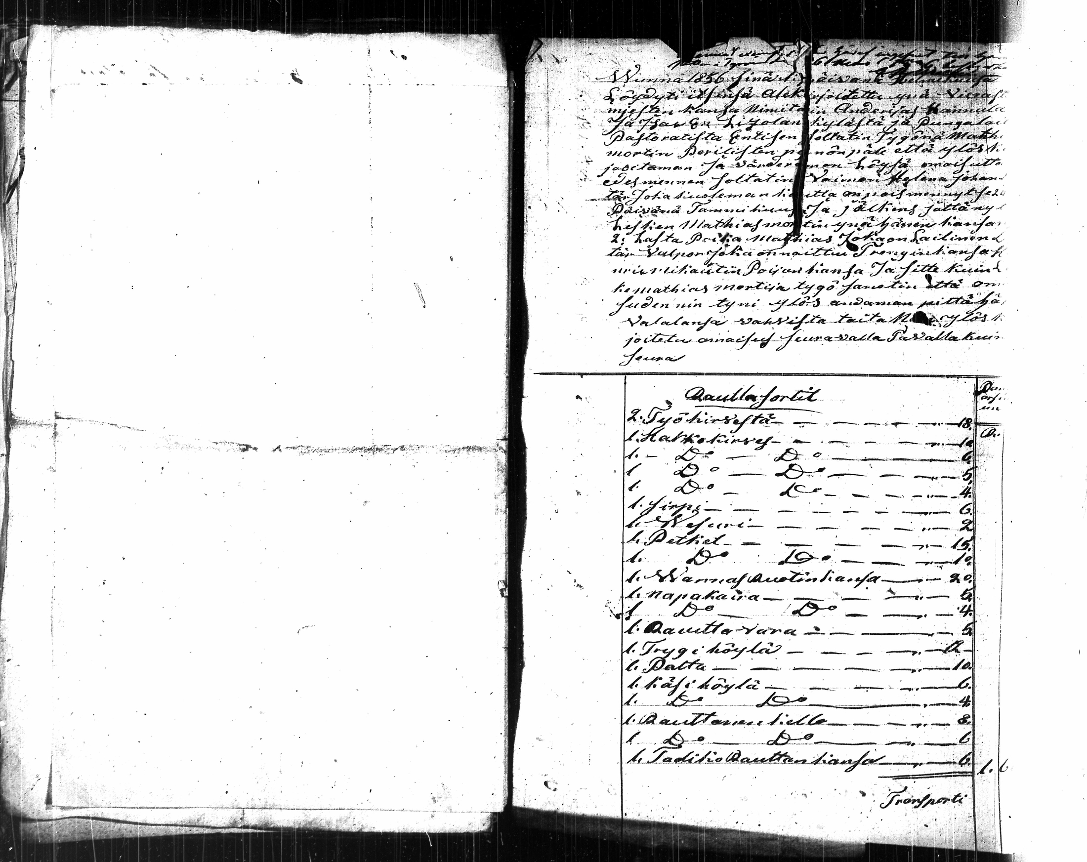 [ ../kirjat/Kirkonkirjat/punkalaidun/perukirjoja_1841-1872_tk685-686/kuvat/123.jpg ]