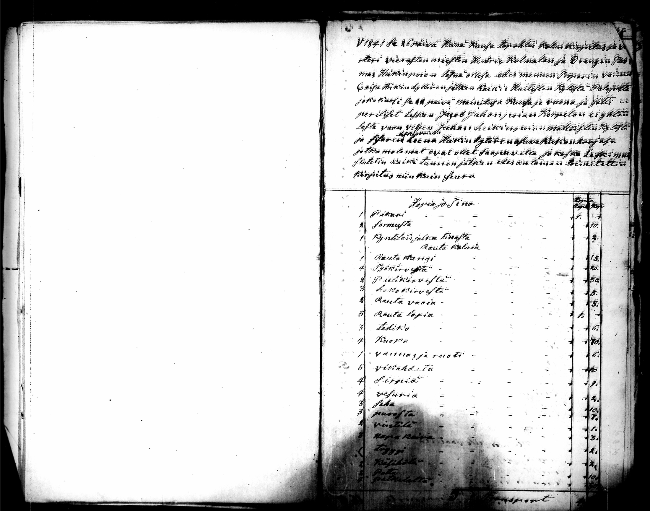 [ ../kirjat/Kirkonkirjat/punkalaidun/perukirjoja_1841-1872_tk685-686/kuvat/16.jpg ]