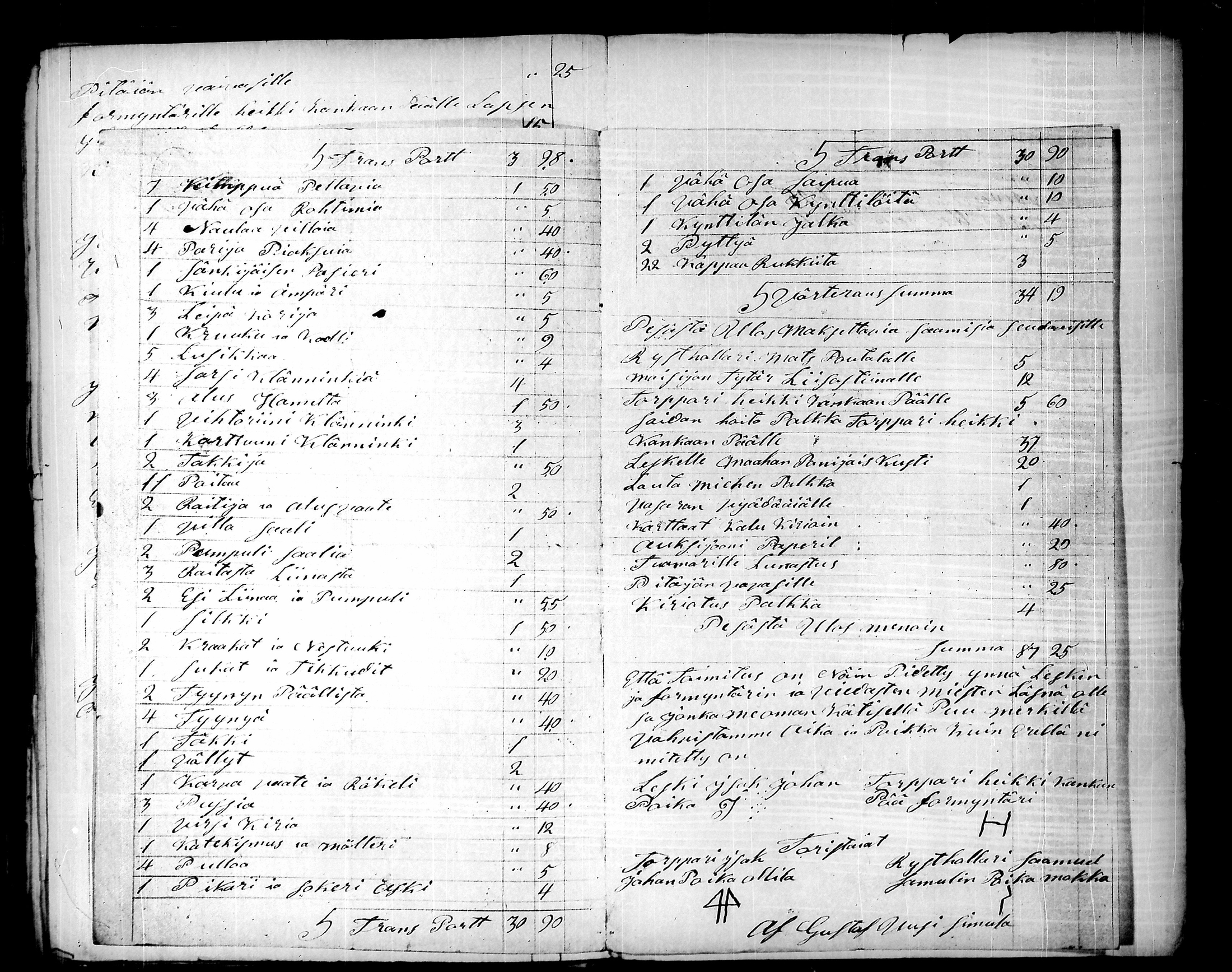 [ ../kirjat/Kirkonkirjat/punkalaidun/perukirjoja_1841-1872_tk685-686/kuvat/739.jpg ]