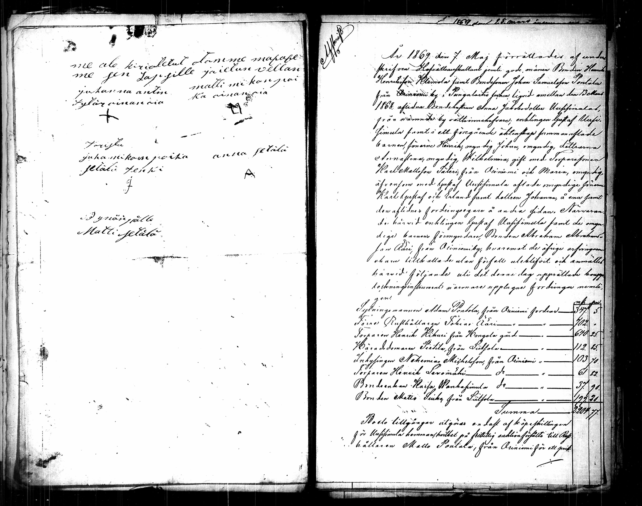 [ ../kirjat/Kirkonkirjat/punkalaidun/perukirjoja_1841-1872_tk685-686/kuvat/898.jpg ]