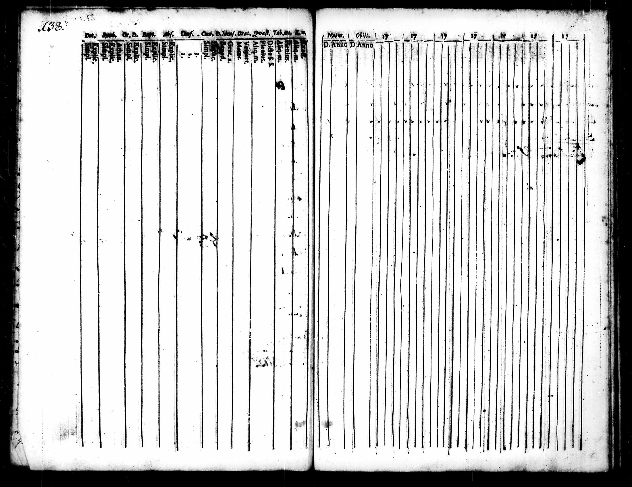 [ ../kirjat/Kirkonkirjat/punkalaidun/rippikirja_1752-1764_tk677/kuvat/145.jpg ]