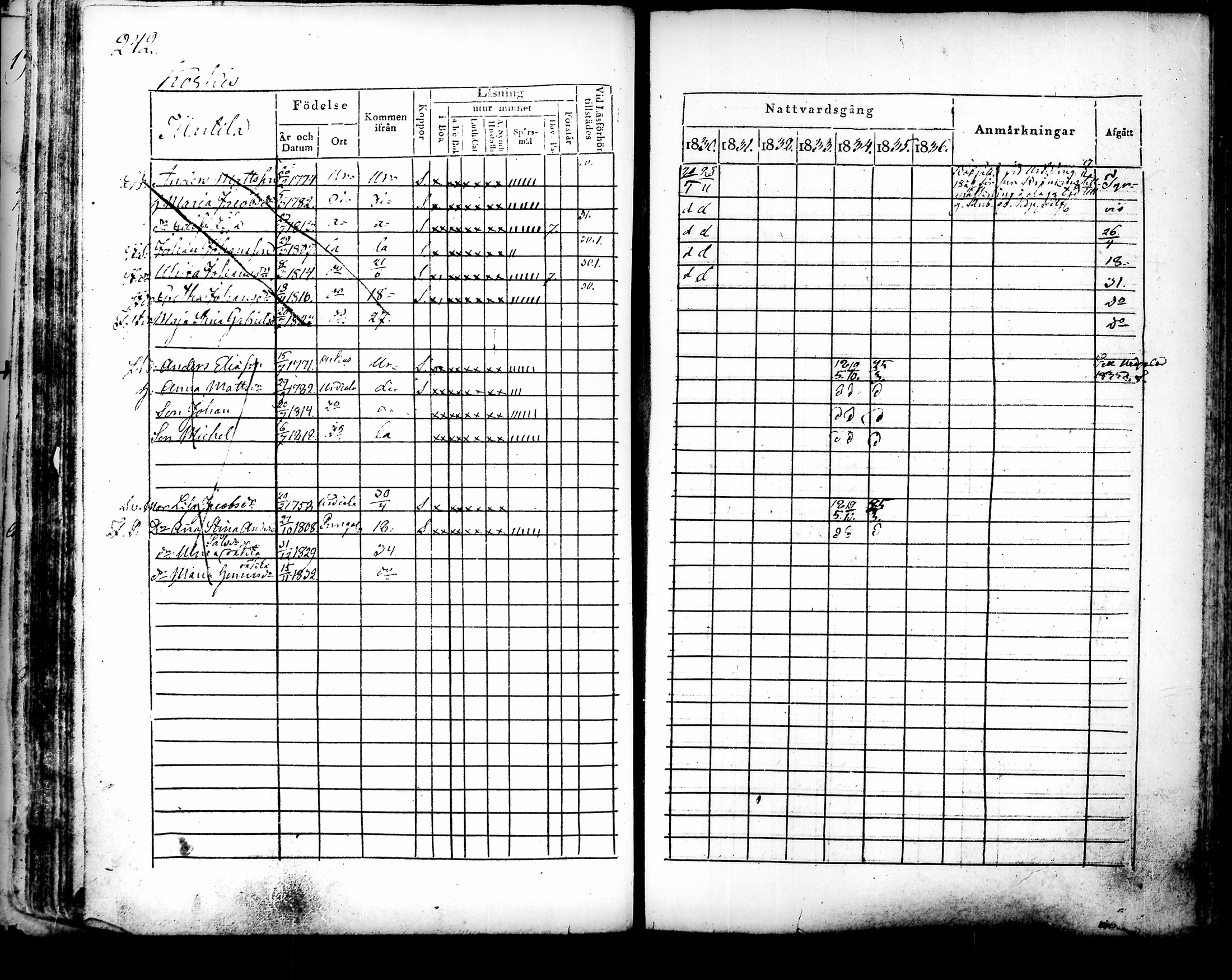 [ ../kirjat/Kirkonkirjat/punkalaidun/rippikirja_1830-1836_tk679/kuvat/251.jpg ]