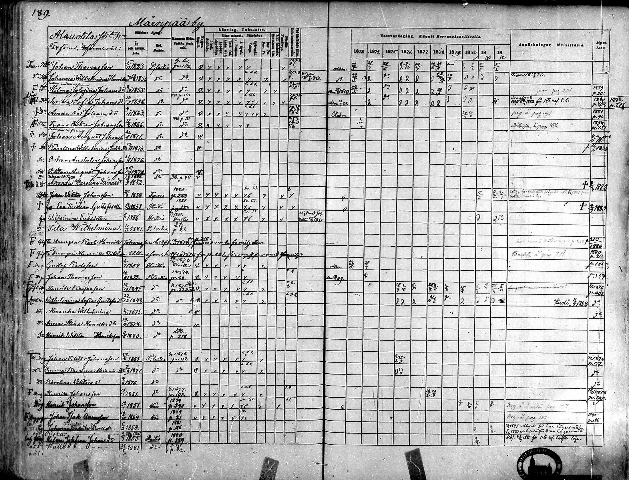 [ ../kirjat/Kirkonkirjat/punkalaidun/rippikirja_1873-1882_mko87-105/kuvat/178.jpg ]