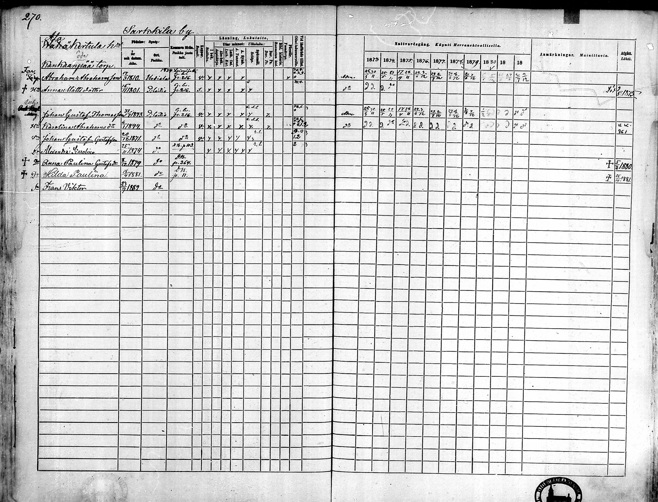 [ ../kirjat/Kirkonkirjat/punkalaidun/rippikirja_1873-1882_mko87-105/kuvat/257.jpg ]