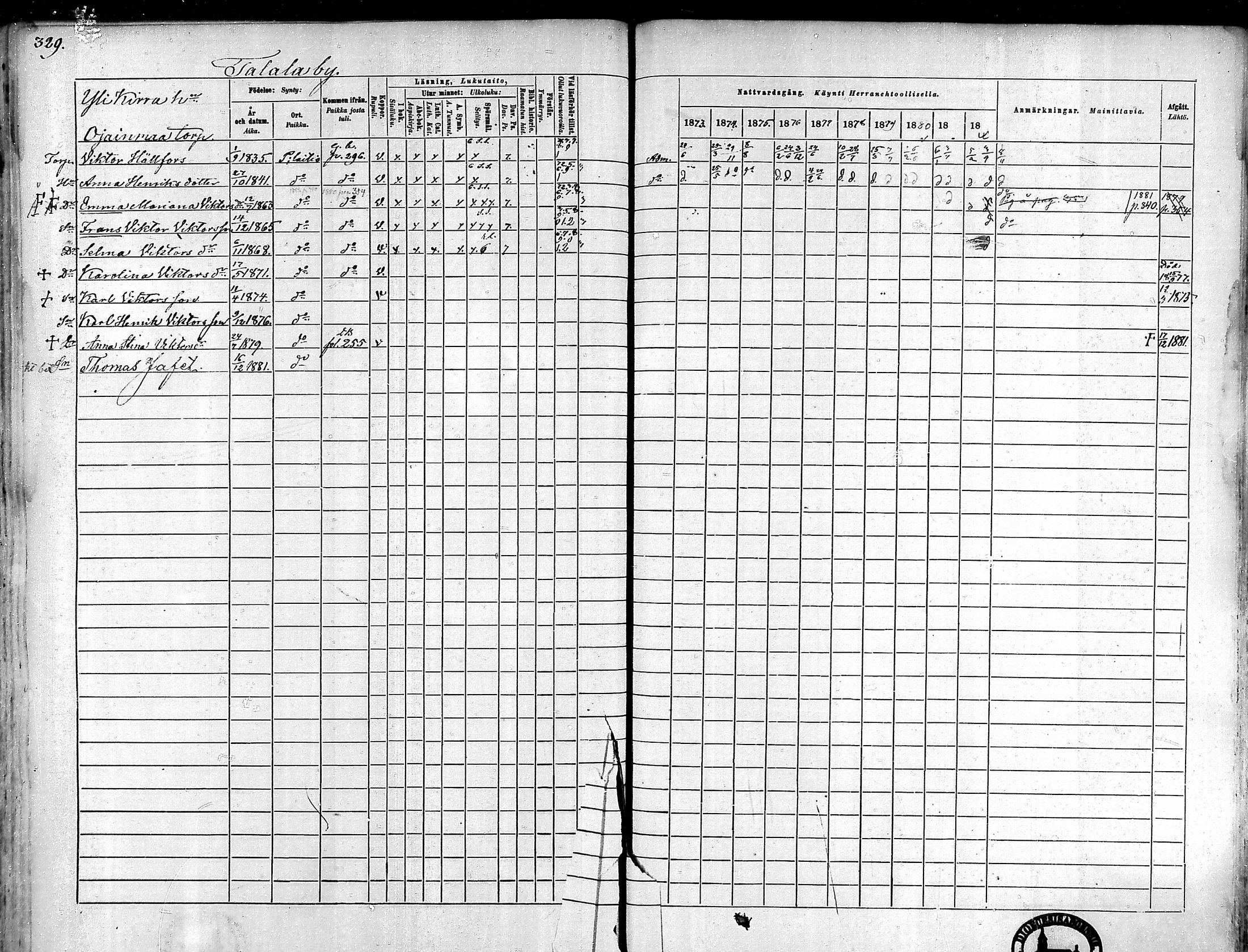 [ ../kirjat/Kirkonkirjat/punkalaidun/rippikirja_1873-1882_mko87-105/kuvat/314.jpg ]