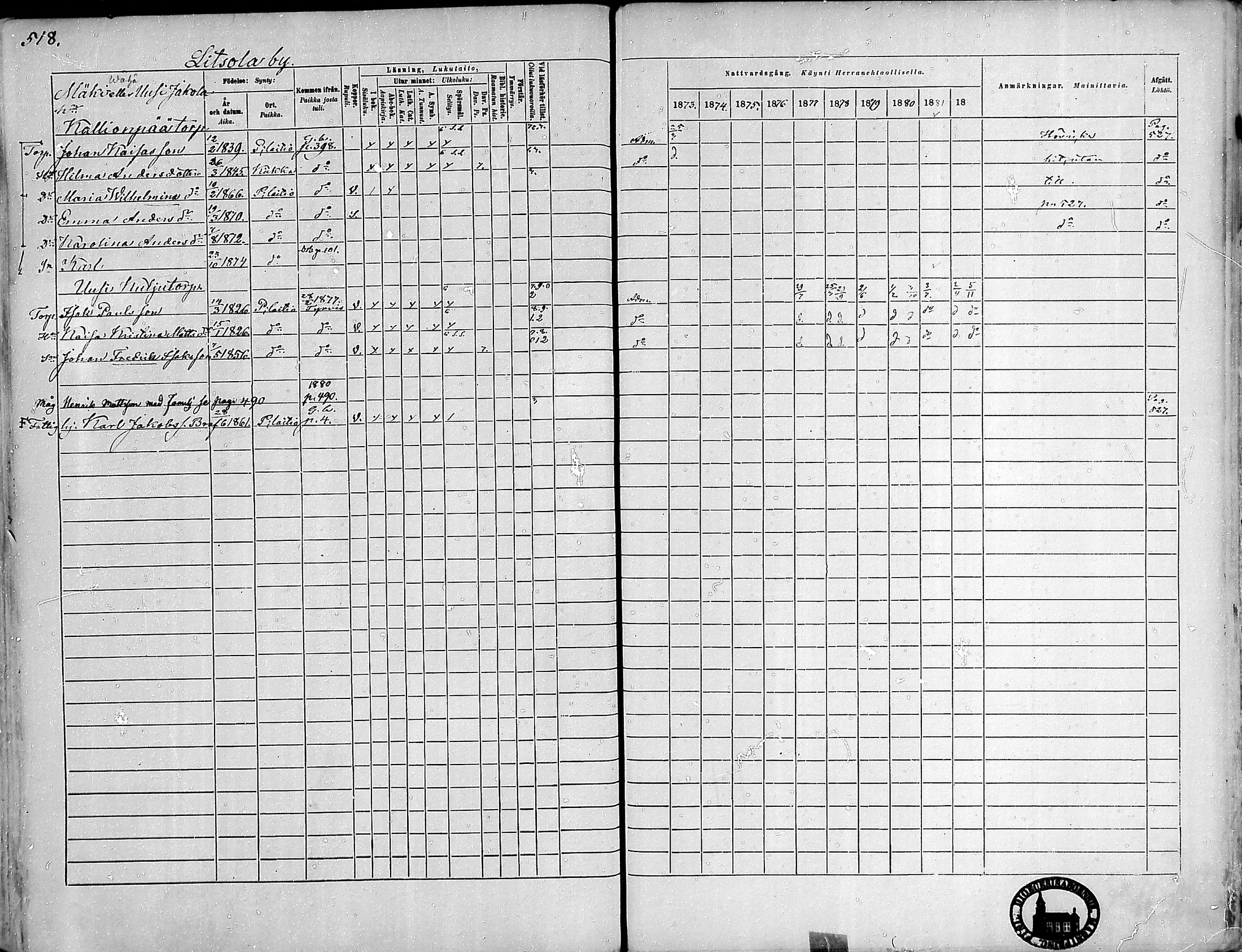 [ ../kirjat/Kirkonkirjat/punkalaidun/rippikirja_1873-1882_mko87-105/kuvat/492.jpg ]