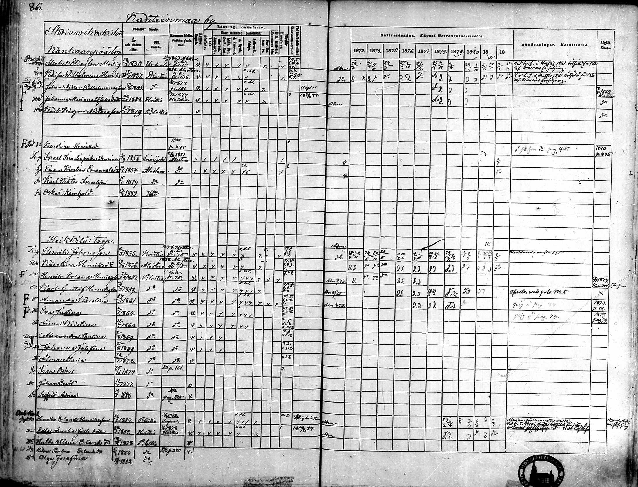 [ ../kirjat/Kirkonkirjat/punkalaidun/rippikirja_1873-1882_mko87-105/kuvat/83.jpg ]