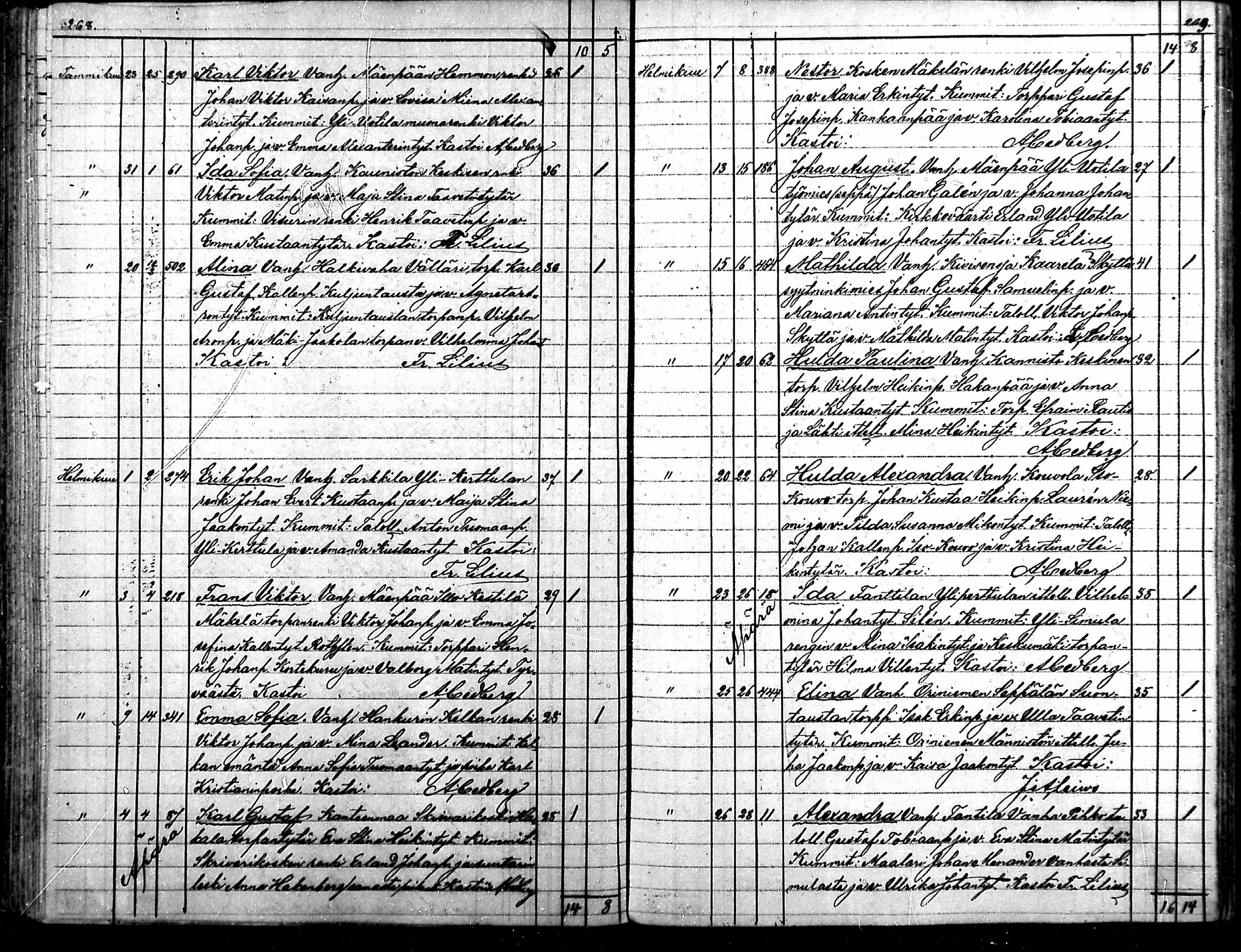 [ ../kirjat/Kirkonkirjat/punkalaidun/syntyneet_1872-1880_mko72-76/kuvat/135.jpg ]