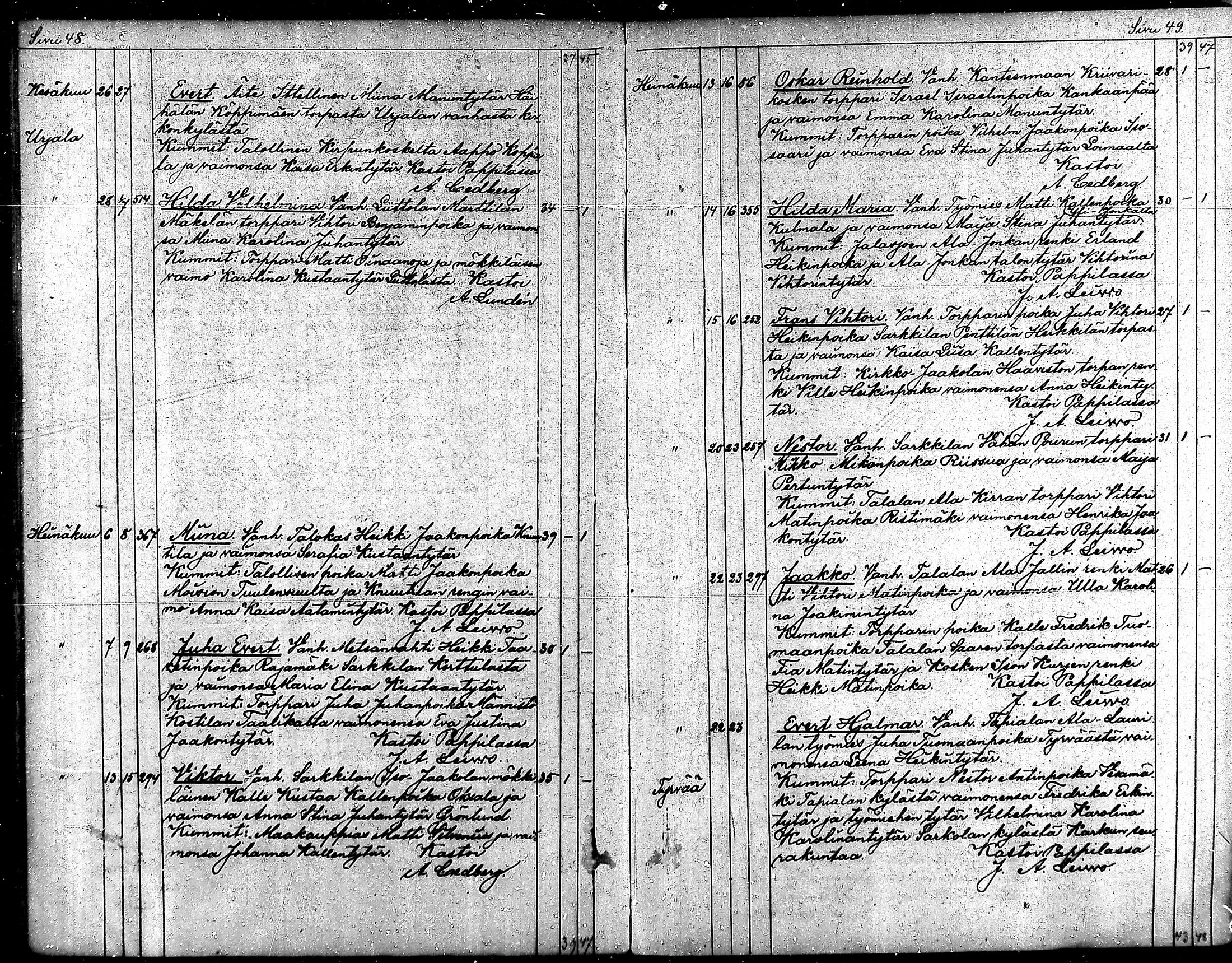 [ ../kirjat/Kirkonkirjat/punkalaidun/syntyneet_1881-1885_mko78-80/kuvat/25.jpg ]