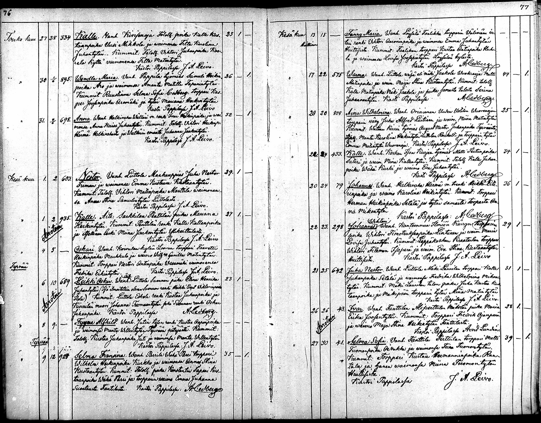 [ ../kirjat/Kirkonkirjat/punkalaidun/syntyneet_1881-1885_mko78-80/kuvat/39.jpg ]