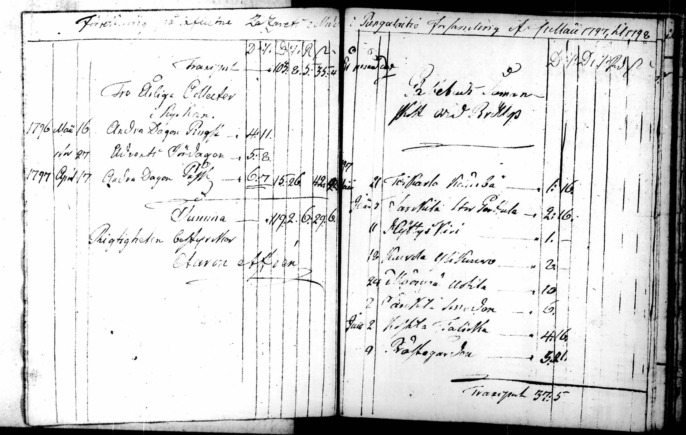 [ ../kirjat/Kirkonkirjat/punkalaidun/tilit_1779-1804_tk685/kuvat/162.jpg ]