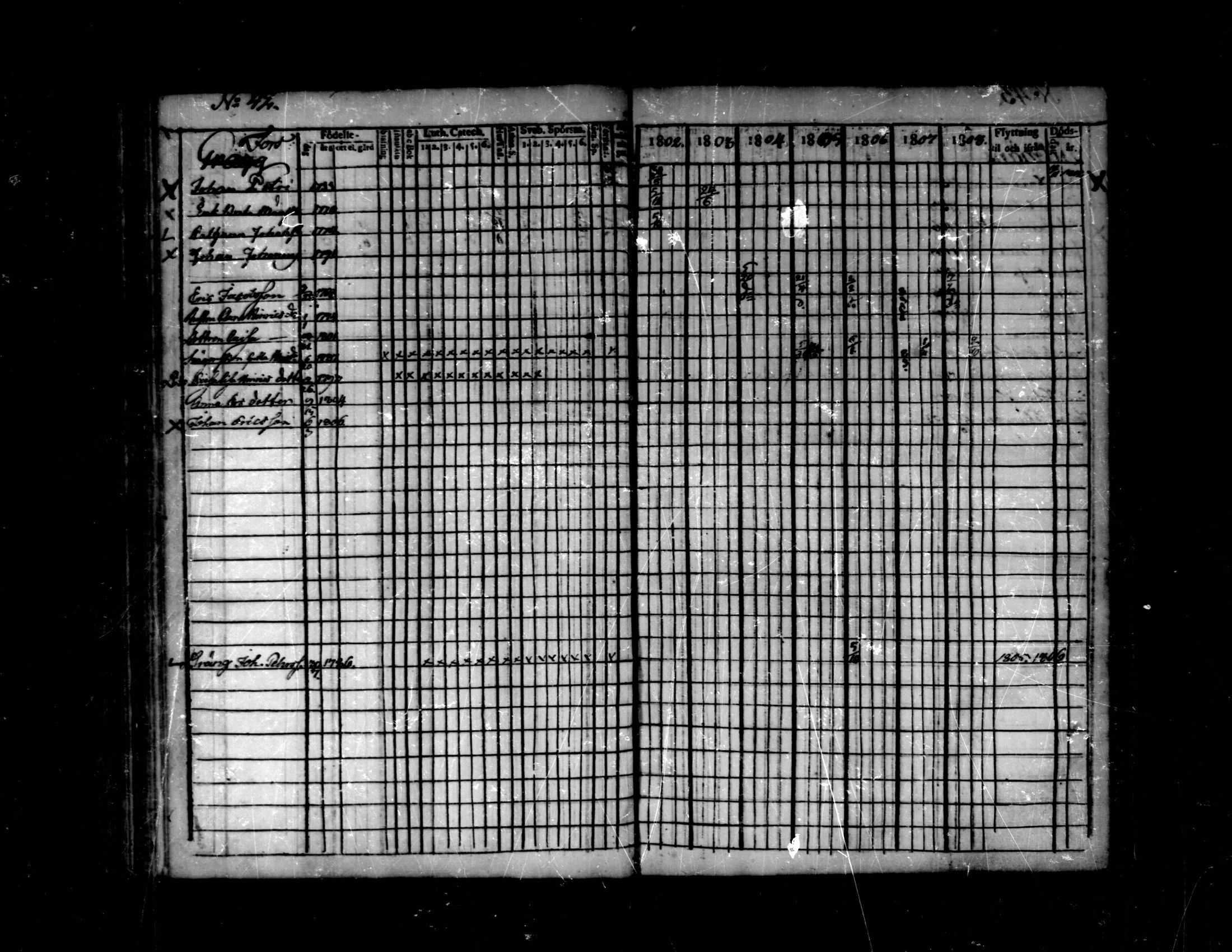 [ ../kirjat/Kirkonkirjat/purmo/rippikirja_1802-1808_mko14-17/kuvat/107.jpg ]