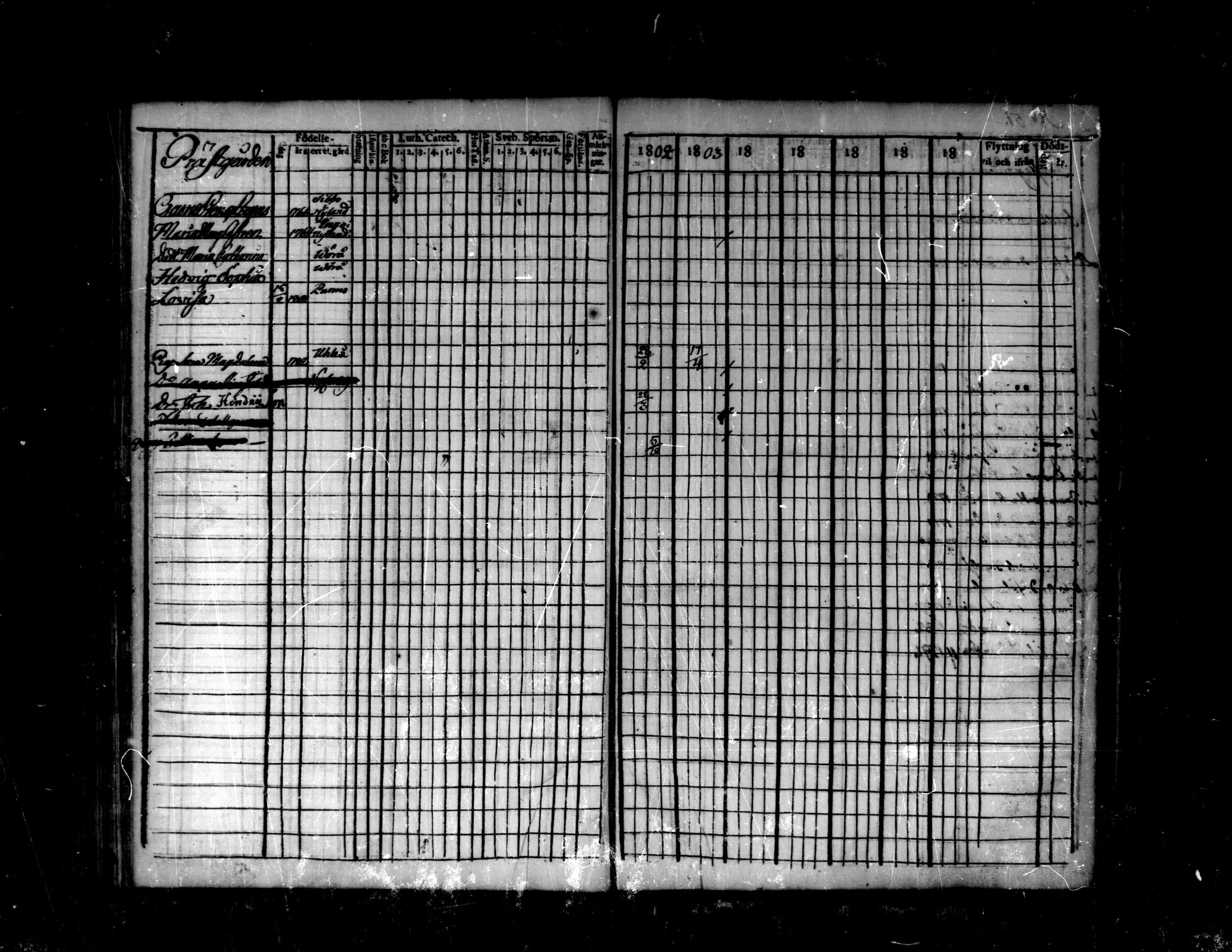 [ ../kirjat/Kirkonkirjat/purmo/rippikirja_1802-1808_mko14-17/kuvat/116.jpg ]