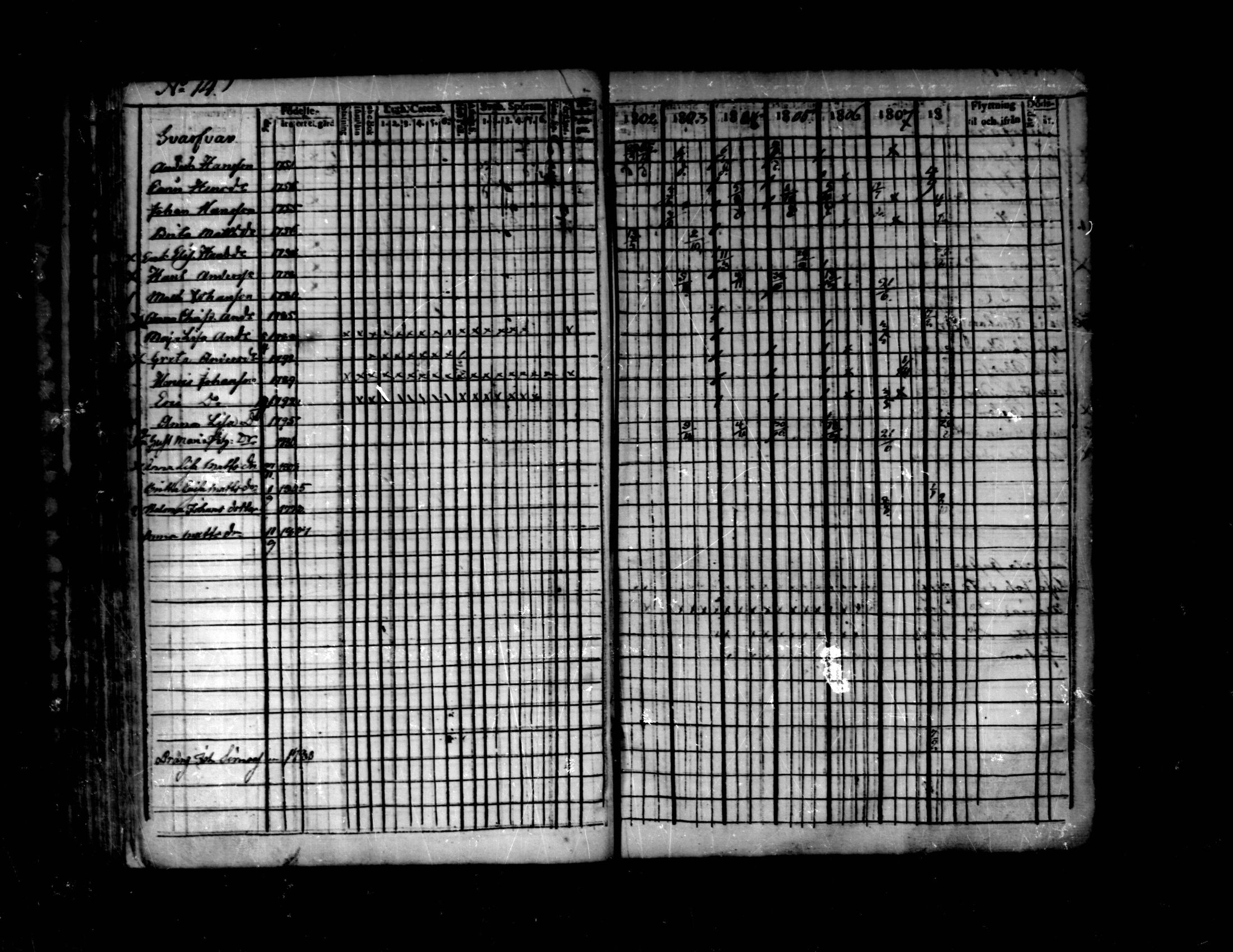 [ ../kirjat/Kirkonkirjat/purmo/rippikirja_1802-1808_mko14-17/kuvat/52.jpg ]