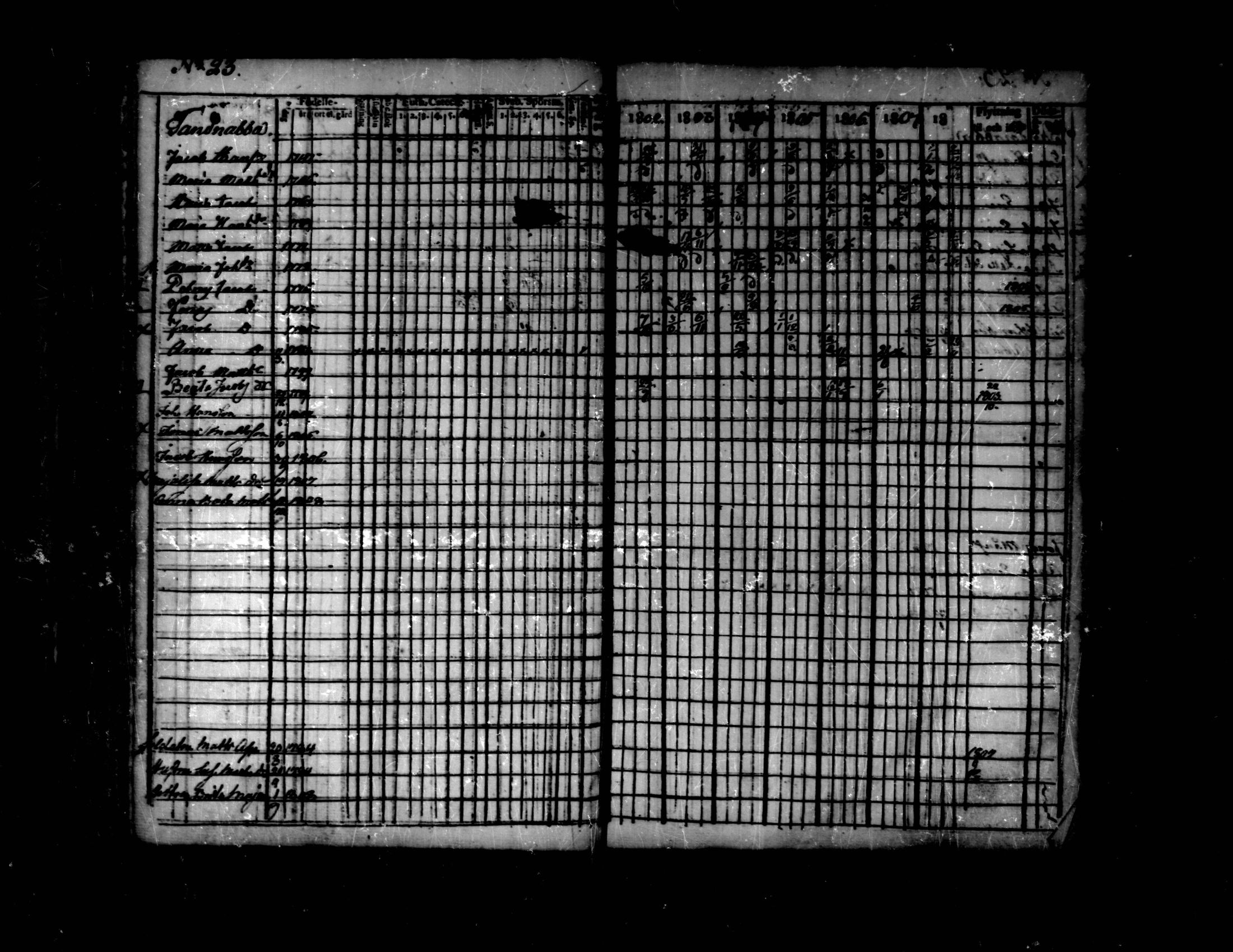 [ ../kirjat/Kirkonkirjat/purmo/rippikirja_1802-1808_mko14-17/kuvat/75.jpg ]