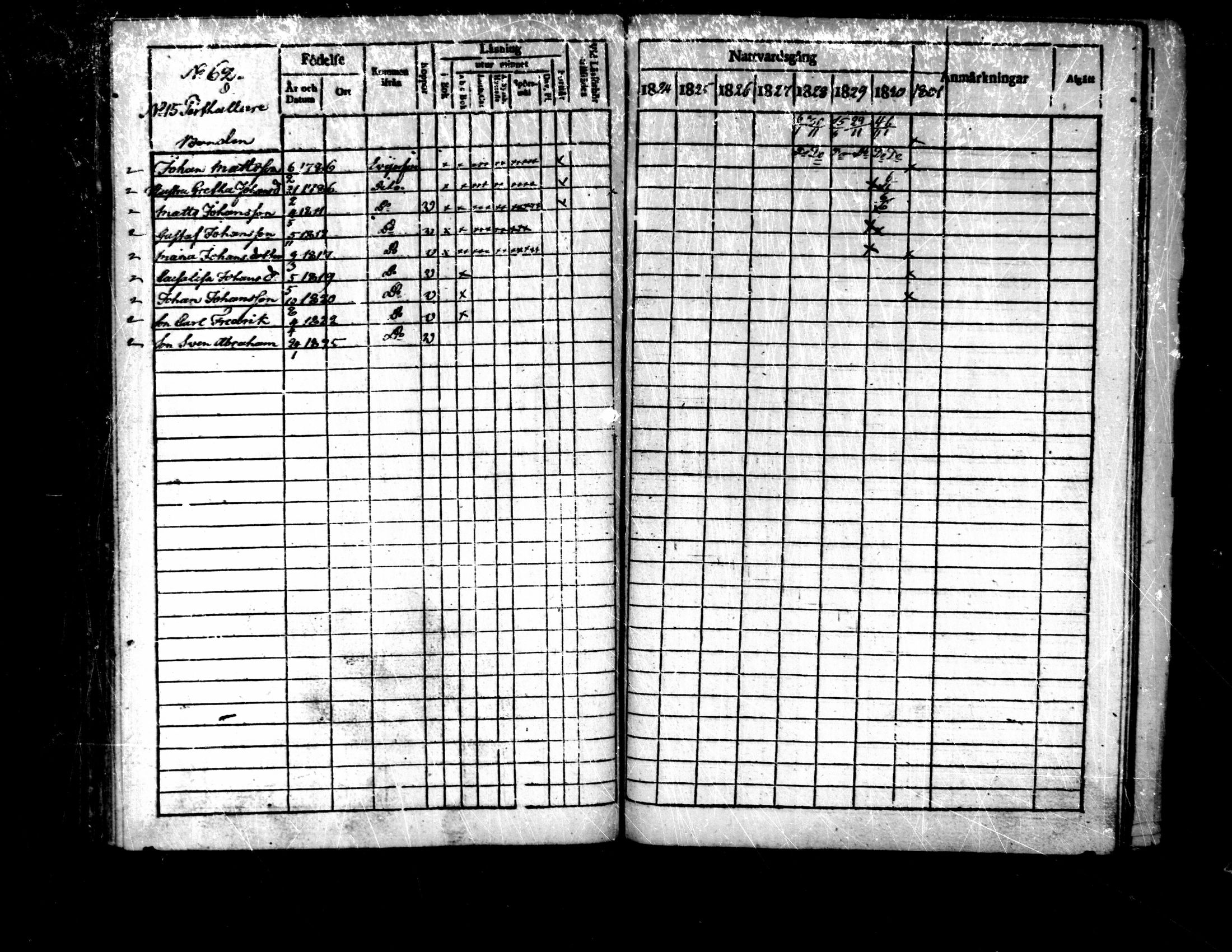 [ ../kirjat/Kirkonkirjat/purmo/rippikirja_1824-1831_mko30-36/kuvat/178.jpg ]