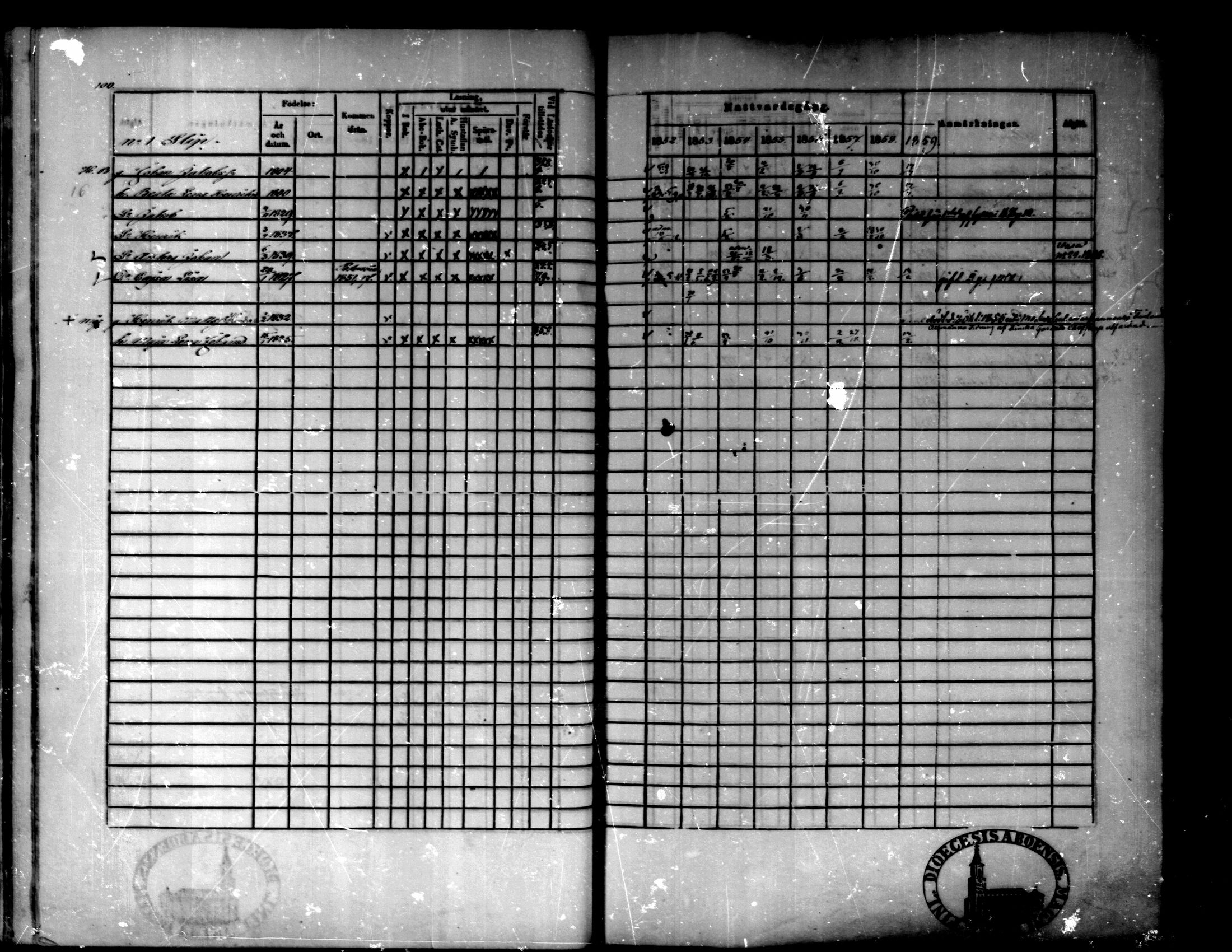 [ ../kirjat/Kirkonkirjat/purmo/rippikirja_1852-1859_mko52-59/kuvat/101.jpg ]